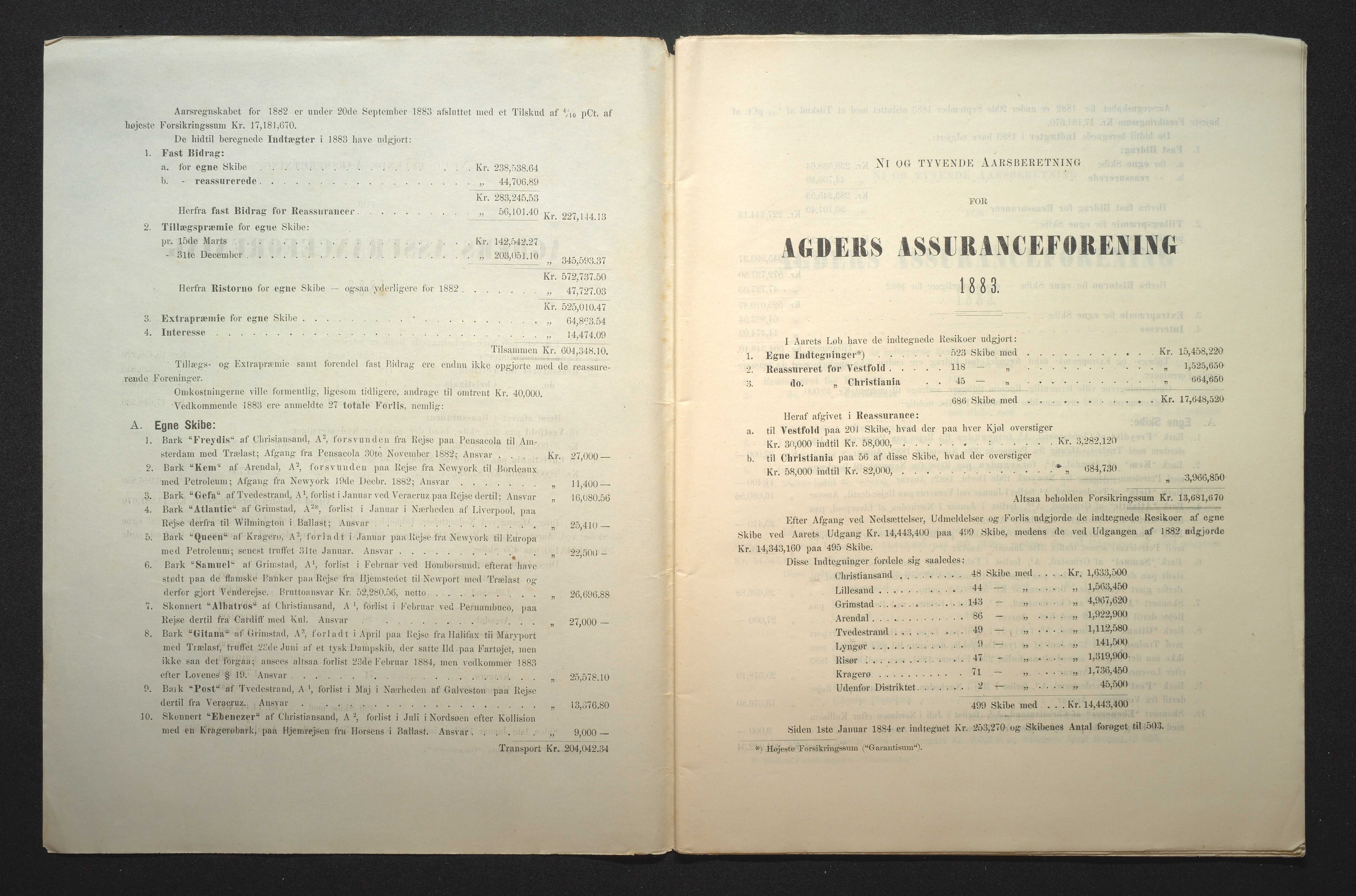 Agders Gjensidige Assuranceforening, AAKS/PA-1718/05/L0002: Regnskap, seilavdeling, pakkesak, 1881-1889