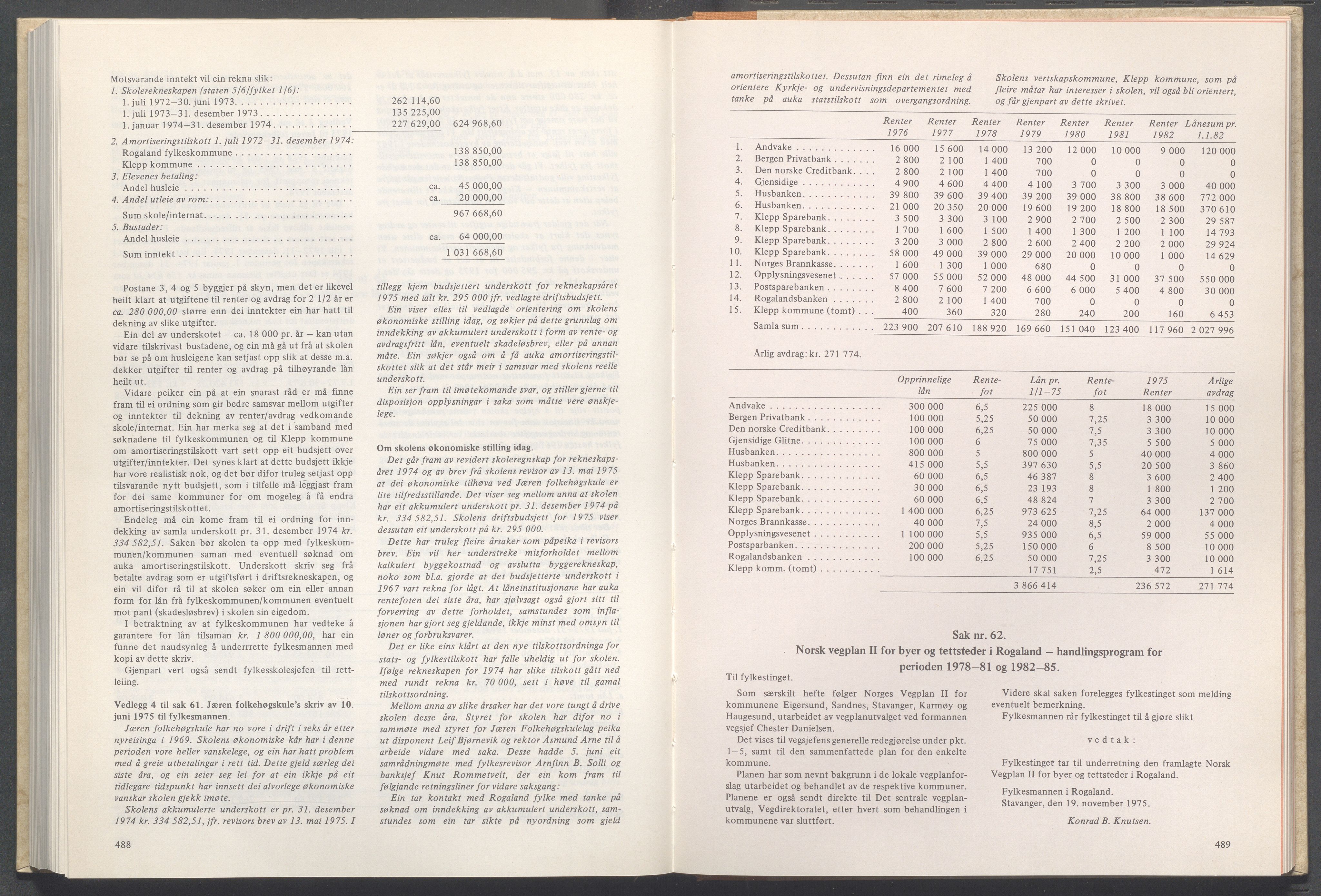 Rogaland fylkeskommune - Fylkesrådmannen , IKAR/A-900/A/Aa/Aaa/L0095: Møtebok , 1975, p. 514-515