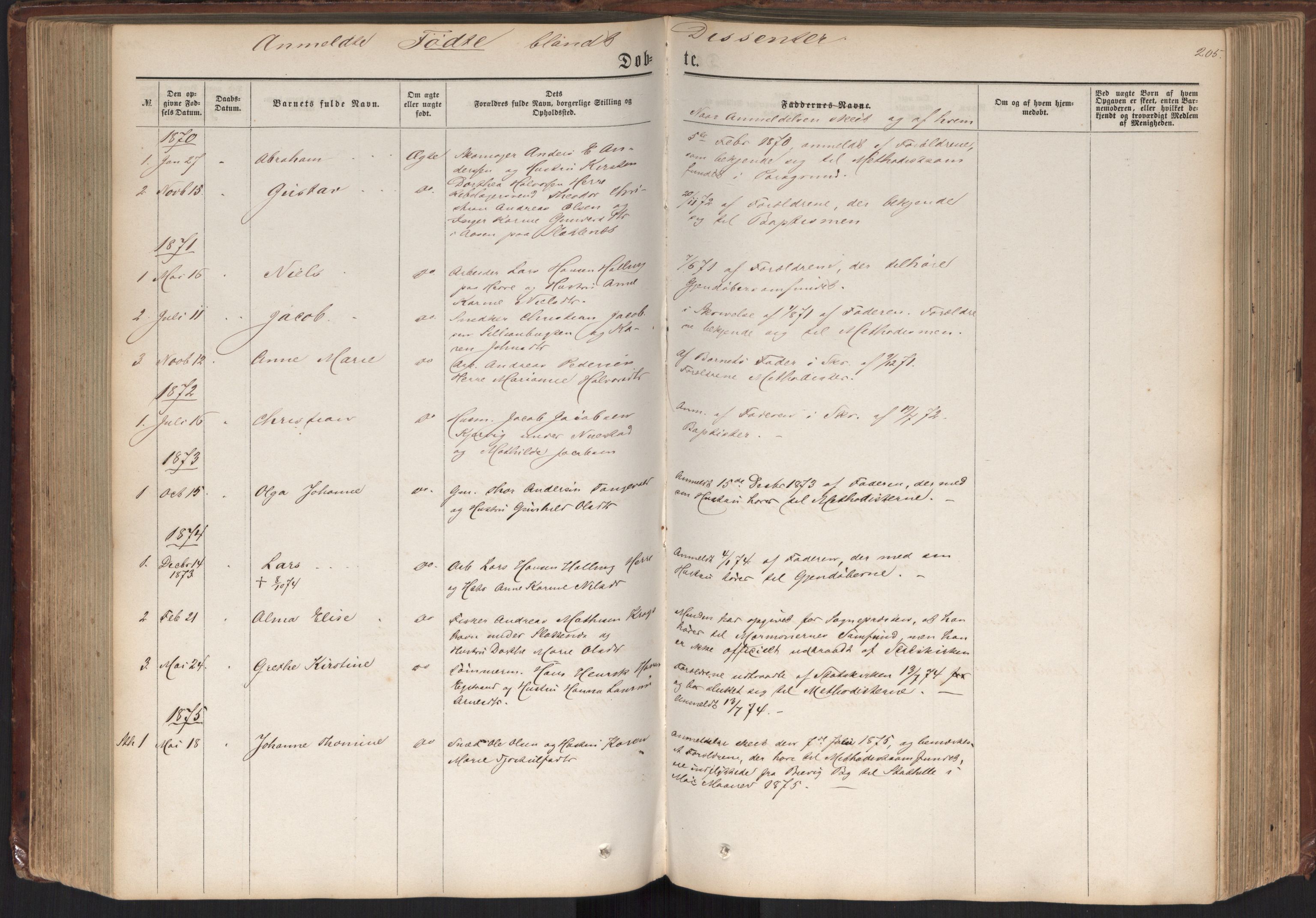 Bamble kirkebøker, SAKO/A-253/G/Ga/L0006: Parish register (copy) no. I 6, 1860-1876