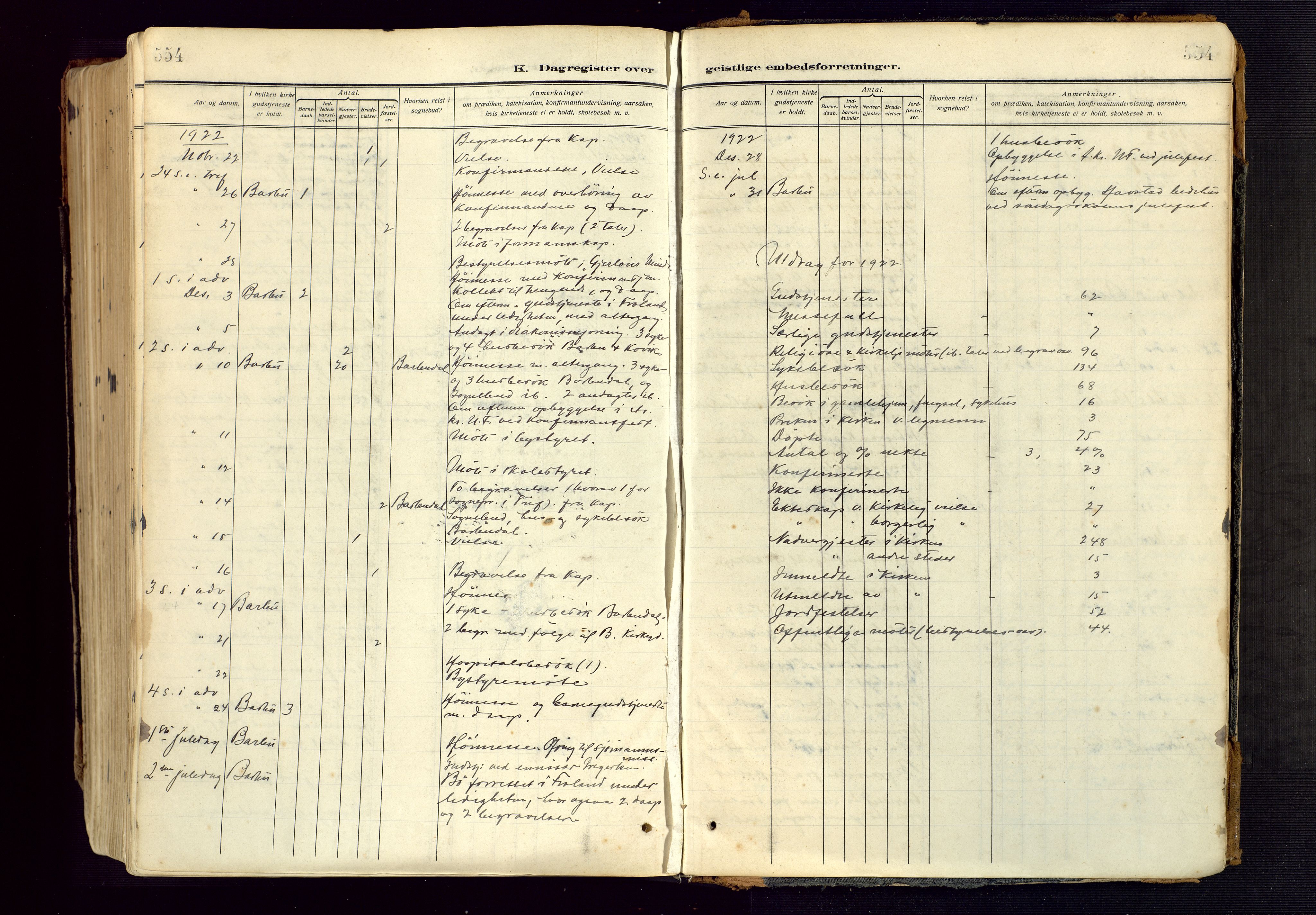 Barbu sokneprestkontor, SAK/1111-0003/F/Fa/L0006: Parish register (official) no. A 6, 1910-1929, p. 554