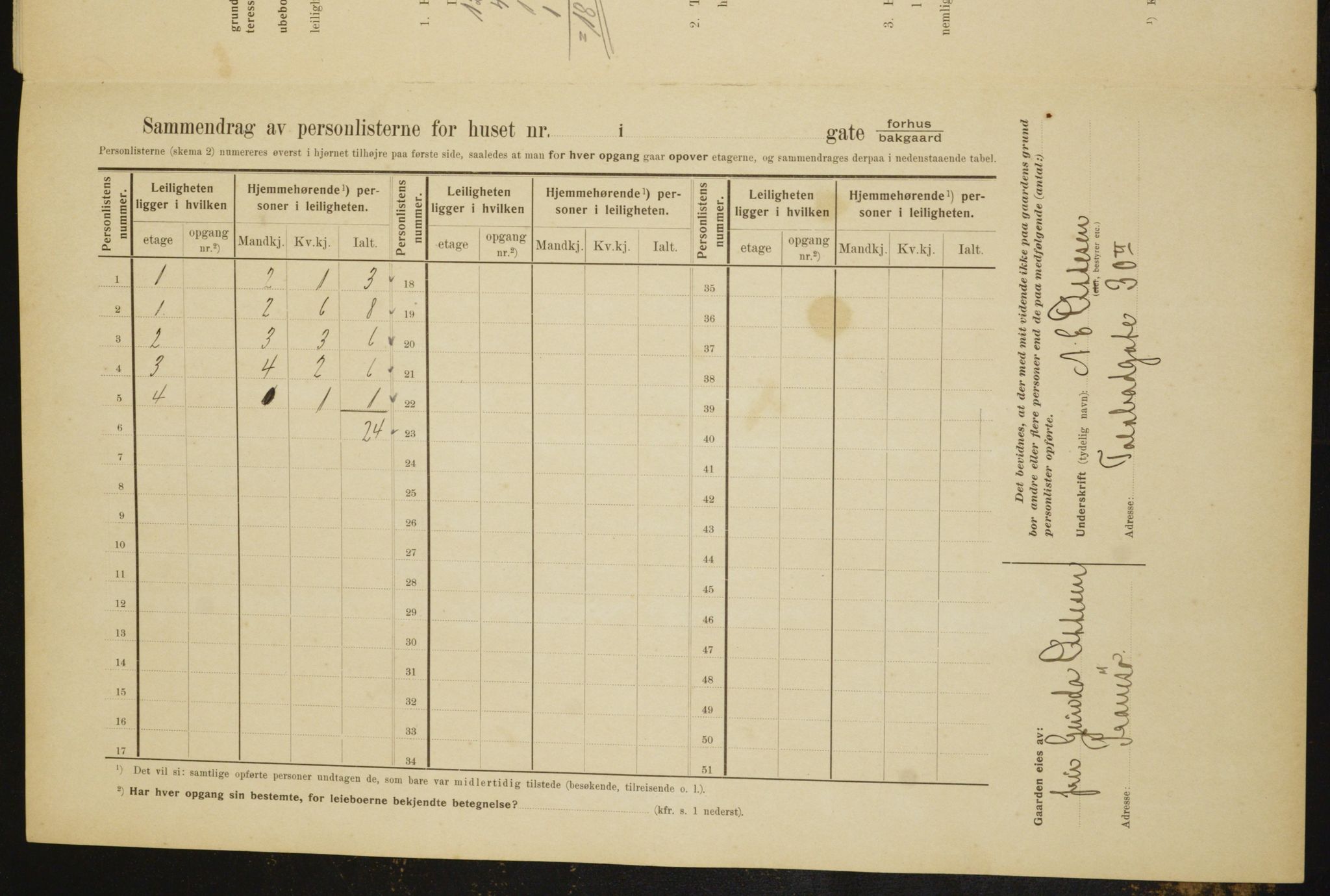 OBA, Municipal Census 1910 for Kristiania, 1910, p. 63213