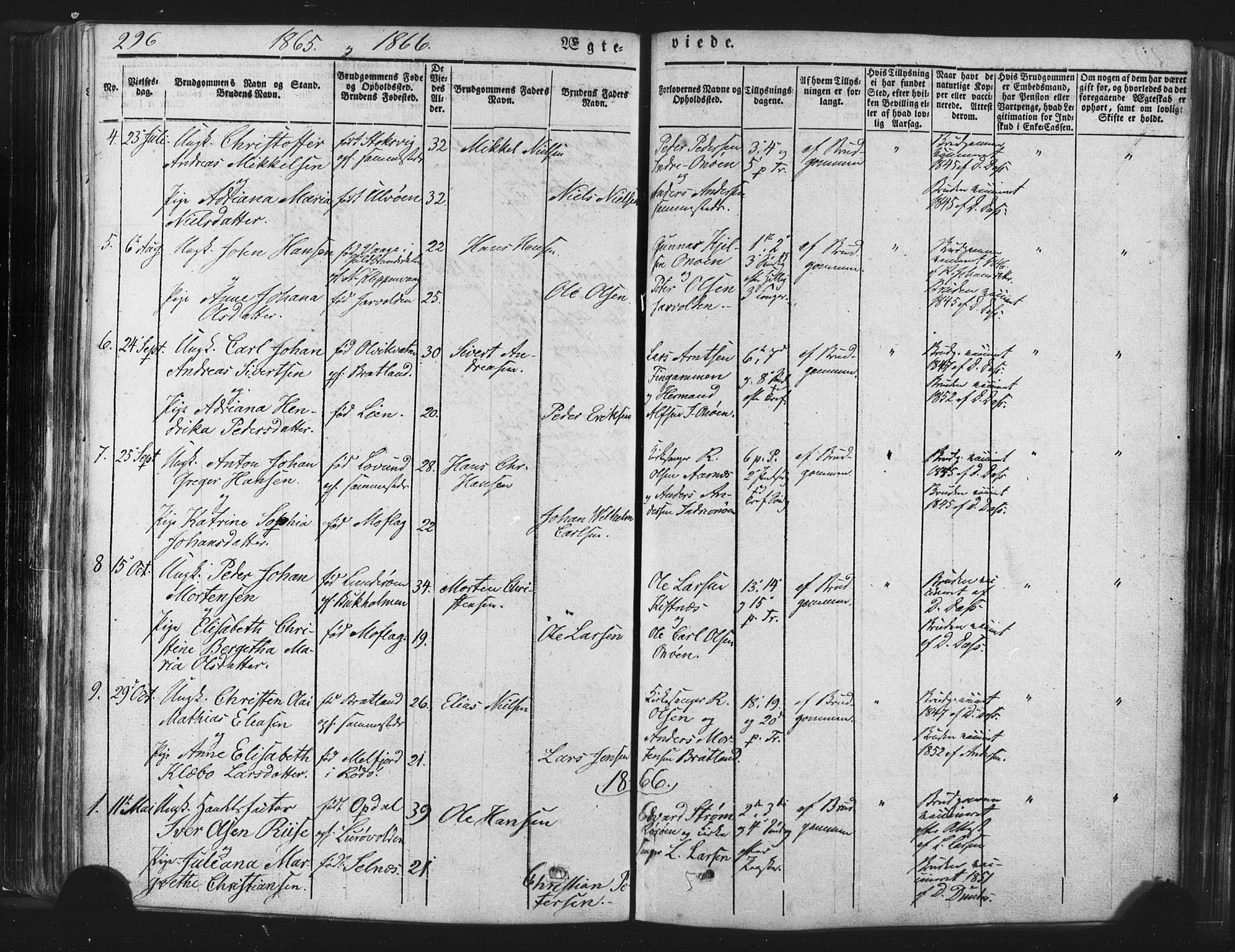 Ministerialprotokoller, klokkerbøker og fødselsregistre - Nordland, SAT/A-1459/839/L0567: Parish register (official) no. 839A04, 1863-1879, p. 296