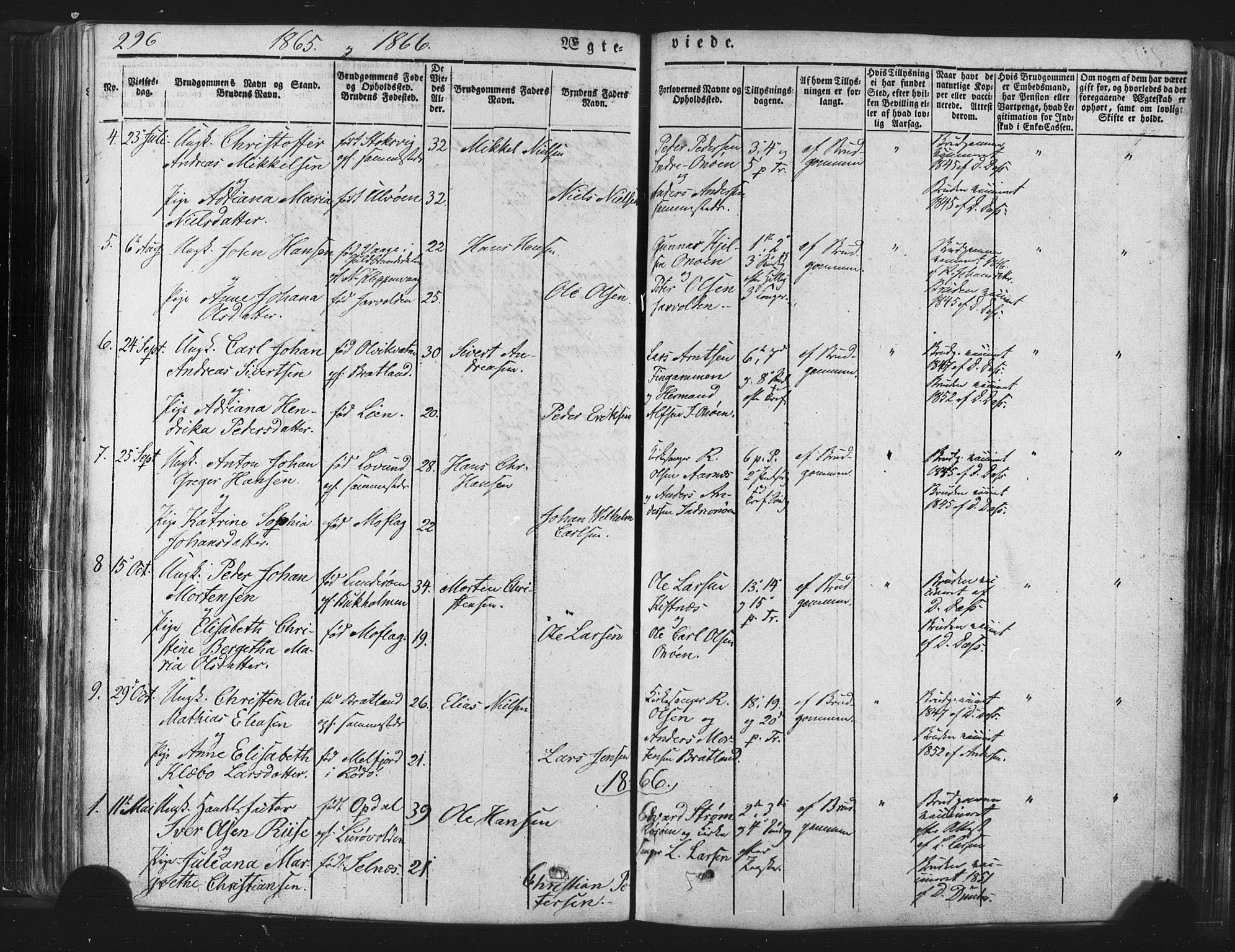 Ministerialprotokoller, klokkerbøker og fødselsregistre - Nordland, AV/SAT-A-1459/839/L0567: Parish register (official) no. 839A04, 1863-1879, p. 296