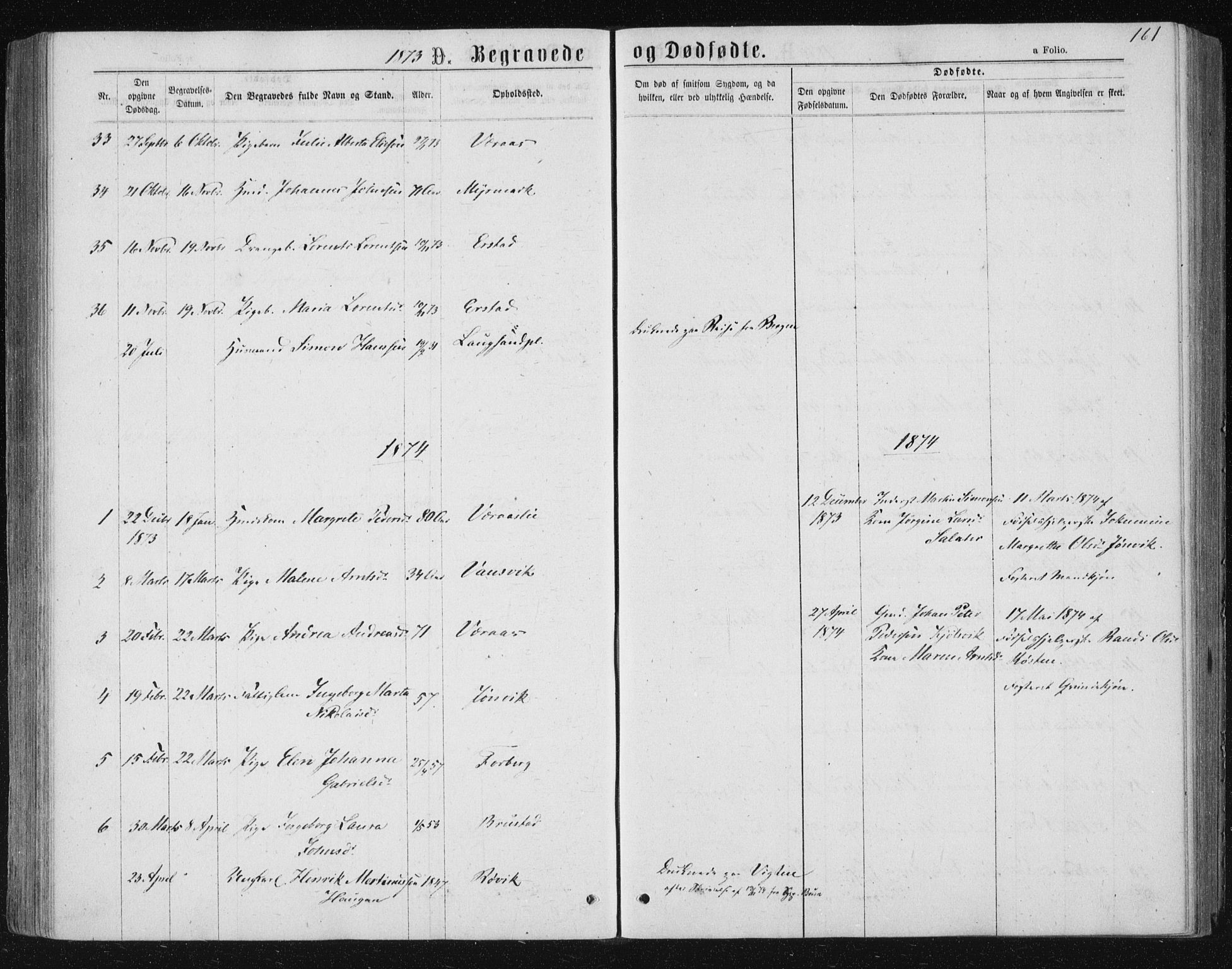 Ministerialprotokoller, klokkerbøker og fødselsregistre - Nord-Trøndelag, SAT/A-1458/722/L0219: Parish register (official) no. 722A06, 1868-1880, p. 161