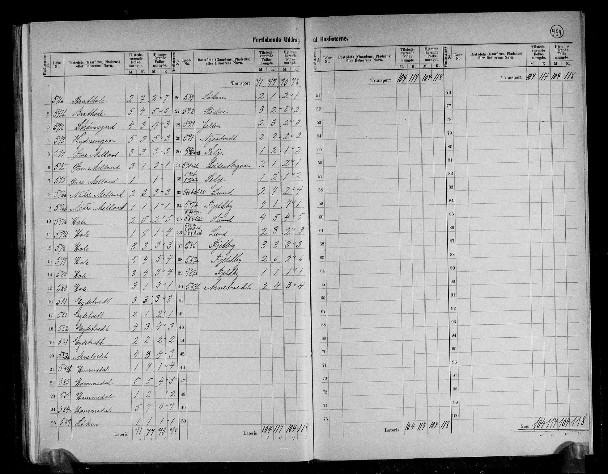 RA, 1891 census for 1236 Vossestrand, 1891, p. 9