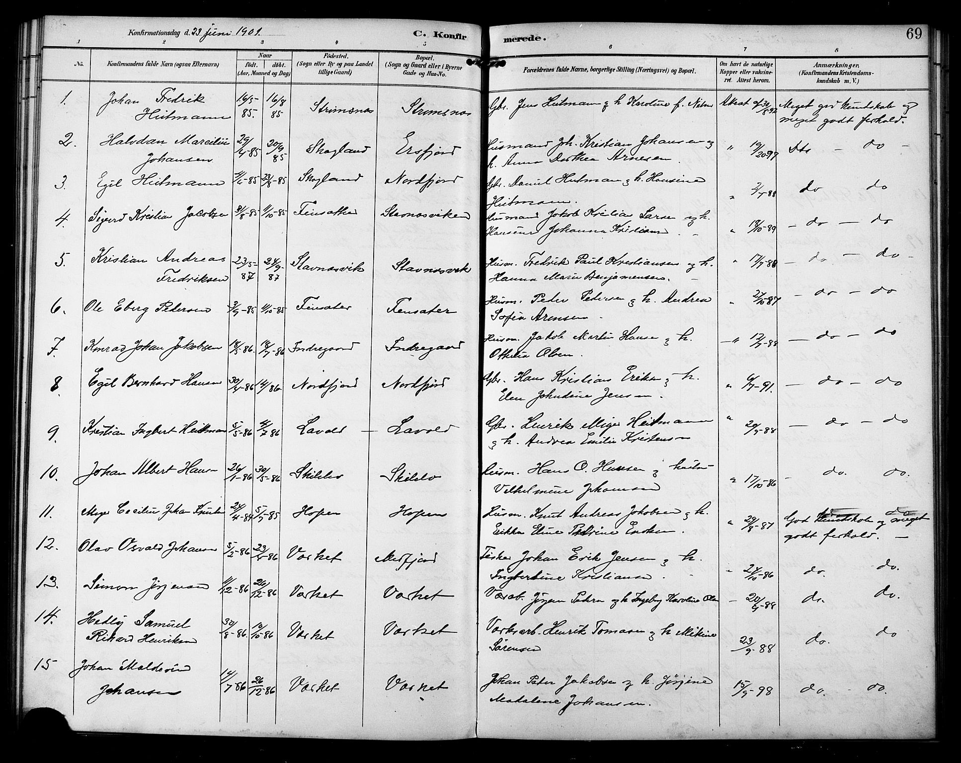 Berg sokneprestkontor, SATØ/S-1318/G/Ga/Gab/L0005klokker: Parish register (copy) no. 5, 1898-1911, p. 69