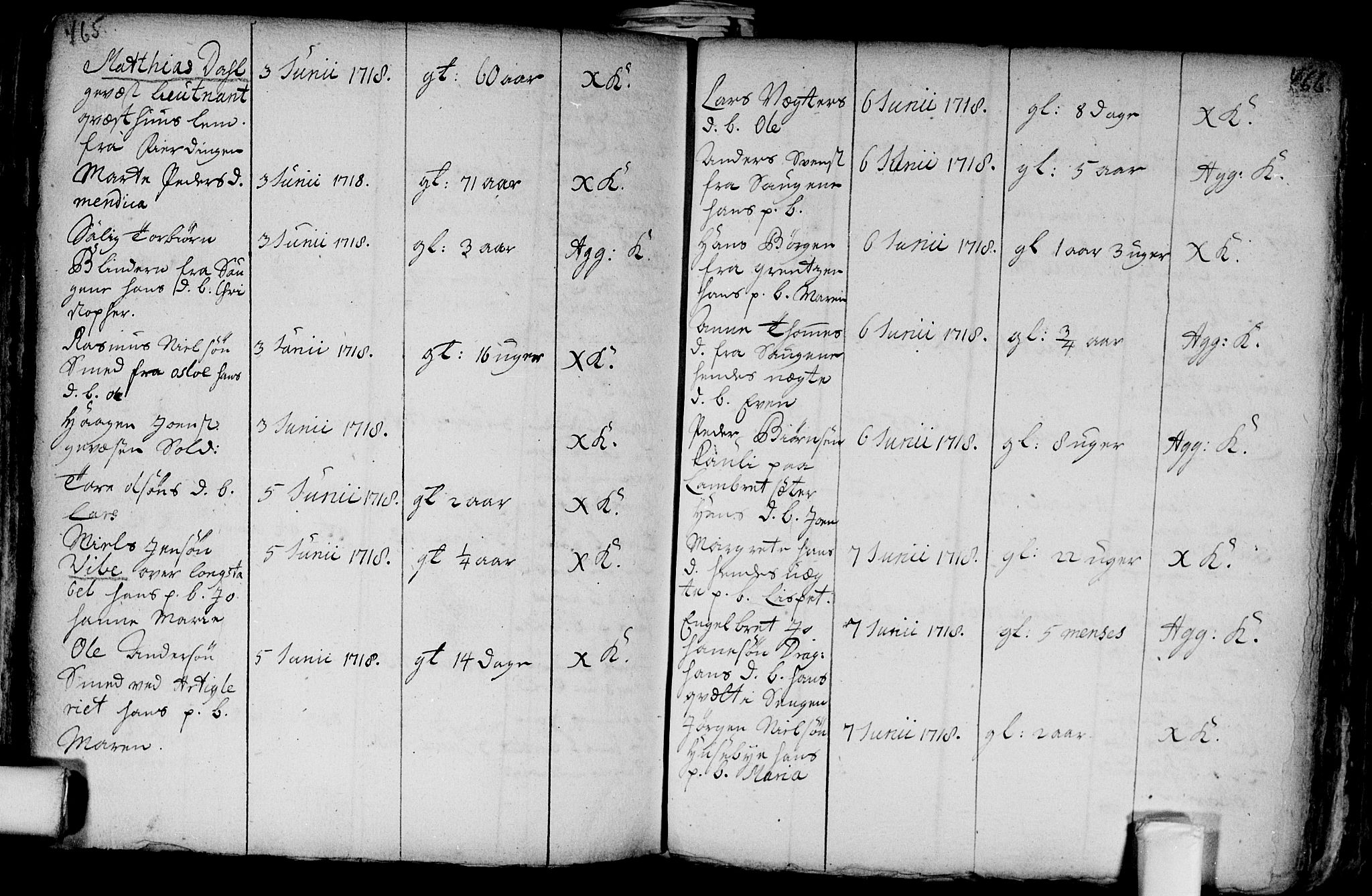 Aker prestekontor kirkebøker, AV/SAO-A-10861/F/L0002: Parish register (official) no. 2, 1714-1720, p. 465-466