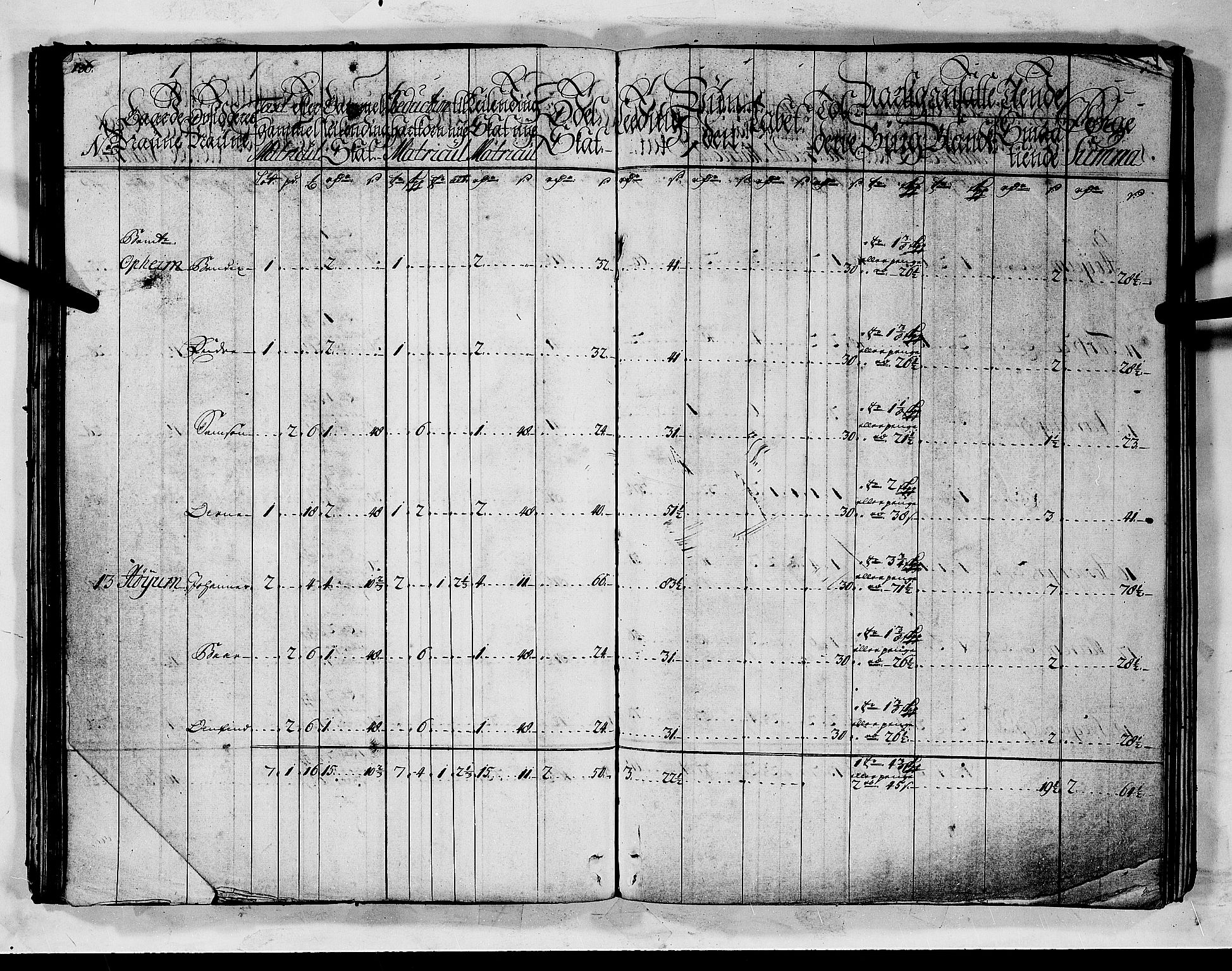 Rentekammeret inntil 1814, Realistisk ordnet avdeling, AV/RA-EA-4070/N/Nb/Nbf/L0144: Indre Sogn matrikkelprotokoll, 1723, p. 70