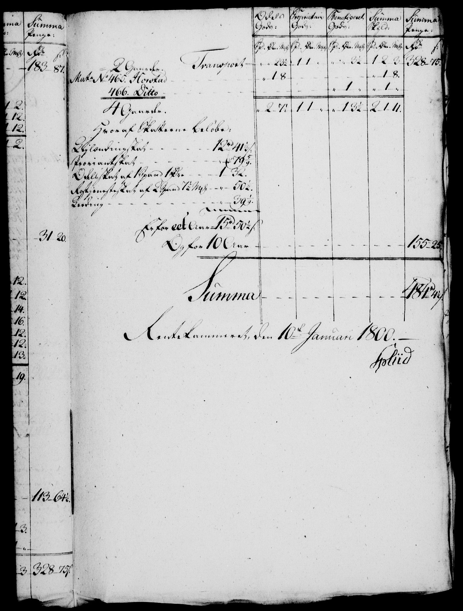 Rentekammeret, Kammerkanselliet, AV/RA-EA-3111/G/Gf/Gfa/L0082: Norsk relasjons- og resolusjonsprotokoll (merket RK 52.82), 1800, p. 96