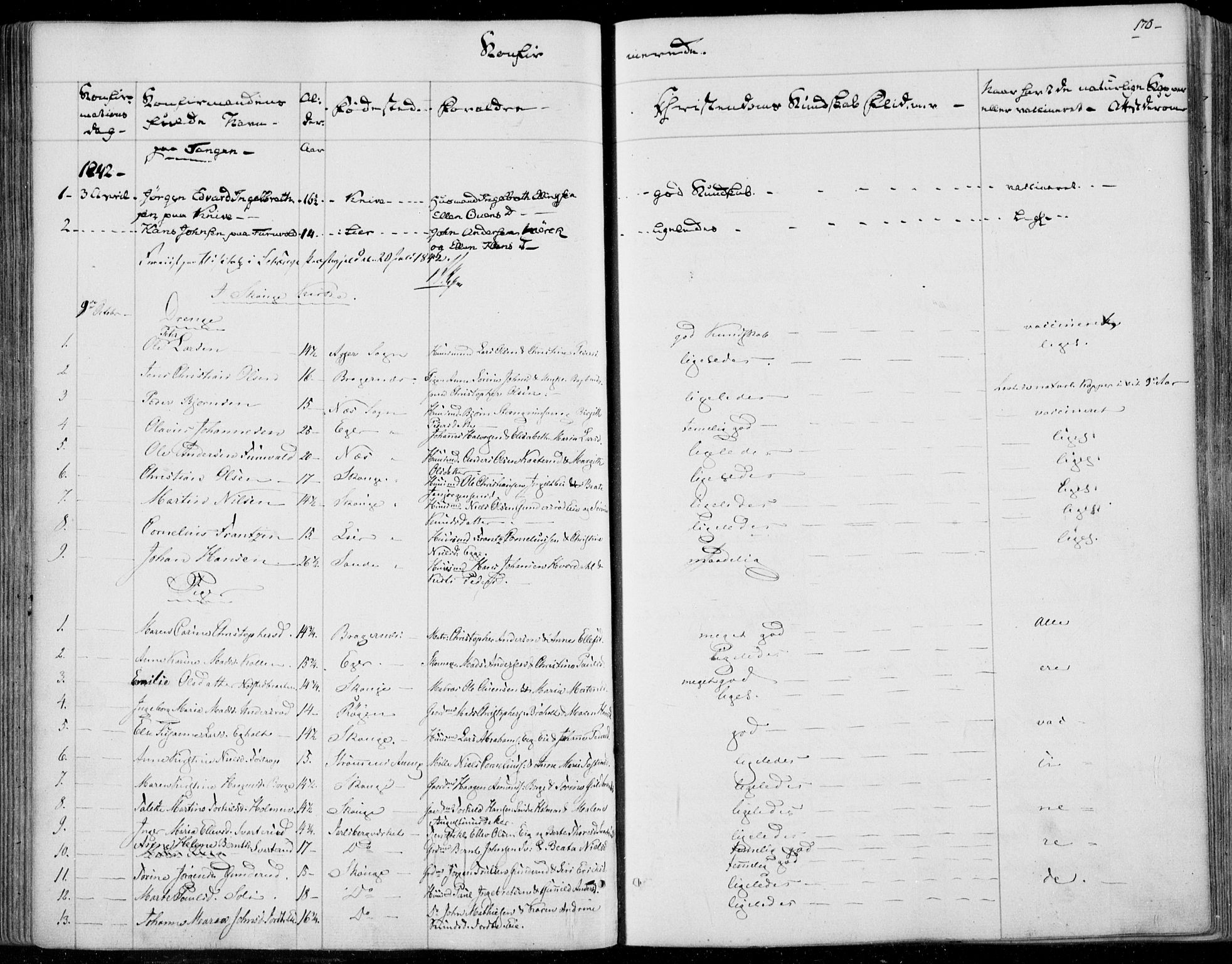Skoger kirkebøker, SAKO/A-59/F/Fa/L0003: Parish register (official) no. I 3, 1842-1861, p. 170
