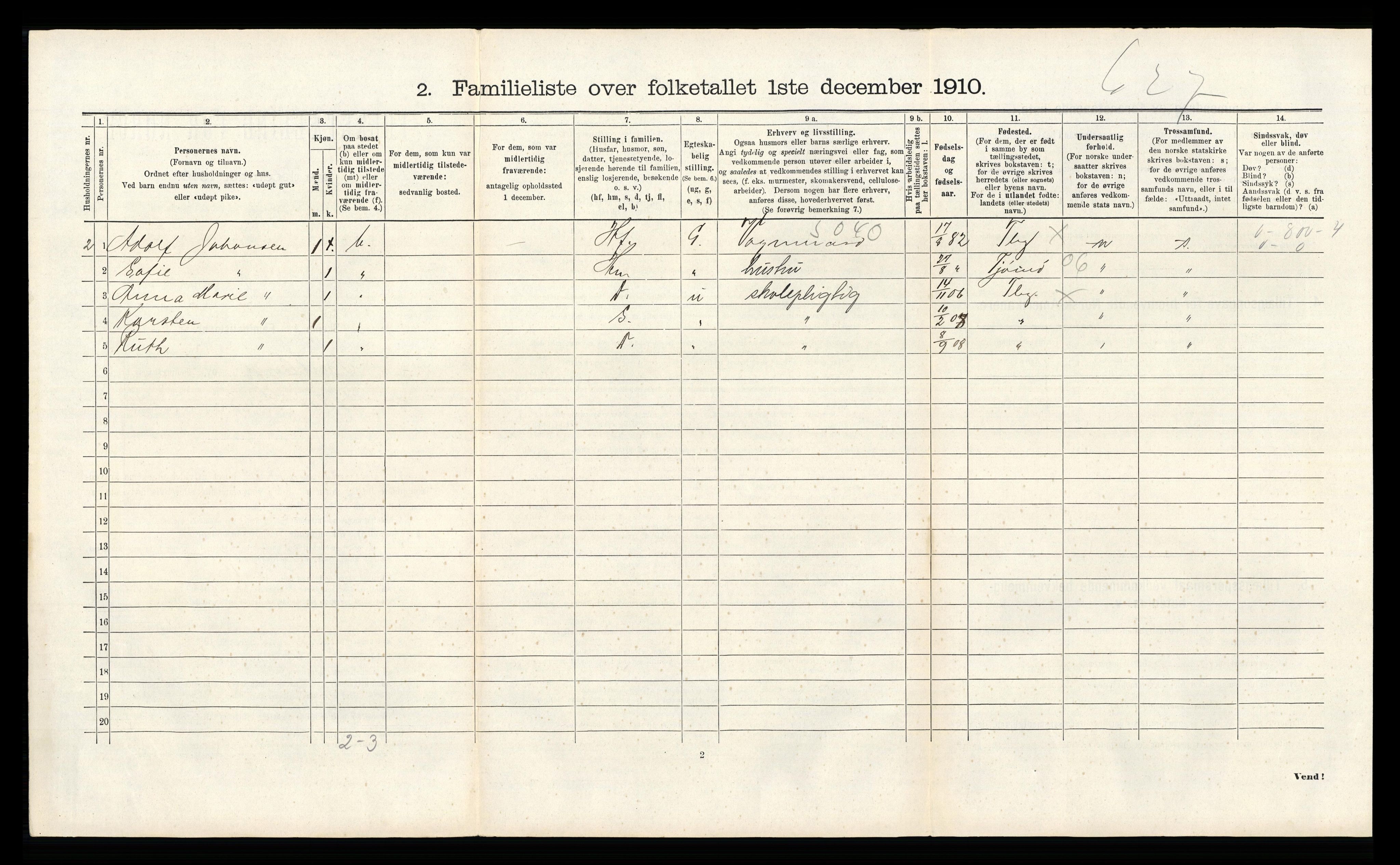 RA, 1910 census for Tønsberg, 1910, p. 454