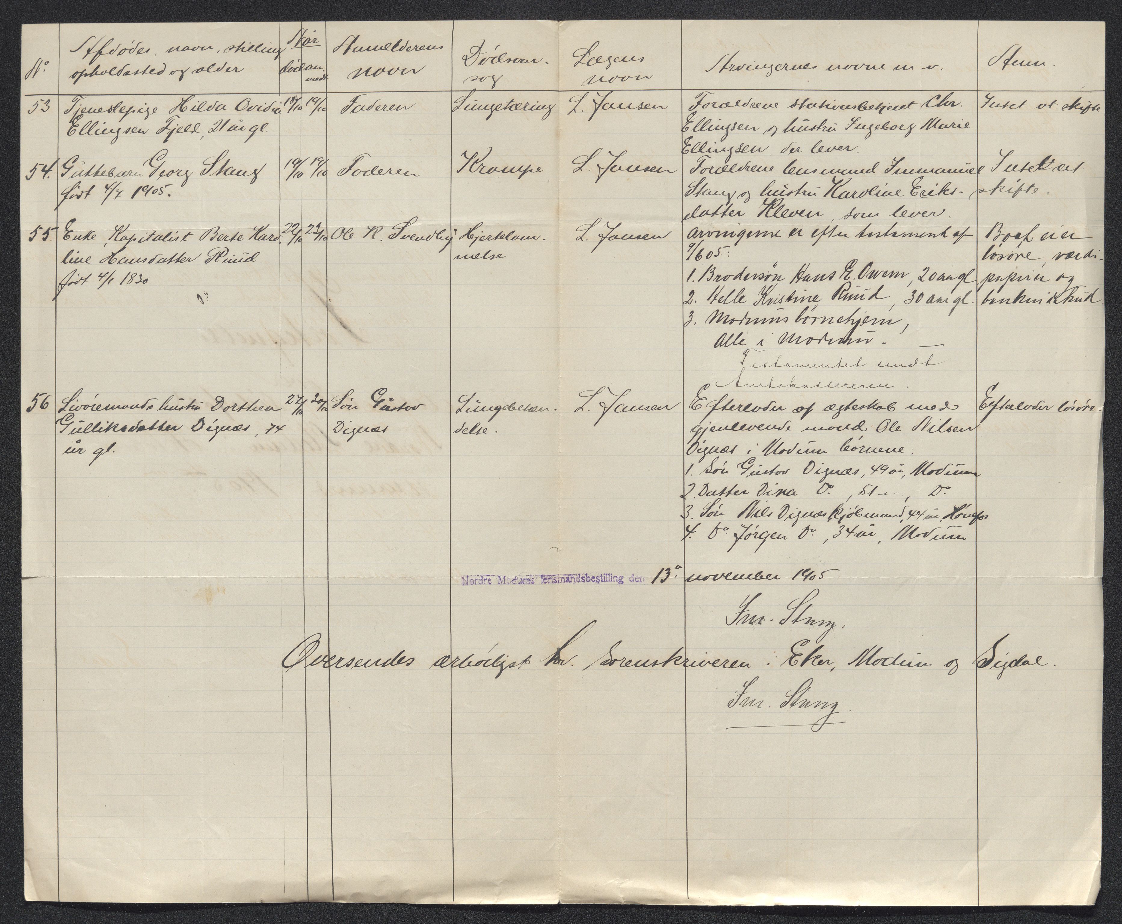 Eiker, Modum og Sigdal sorenskriveri, AV/SAKO-A-123/H/Ha/Hab/L0030: Dødsfallsmeldinger, 1903-1905, p. 1123