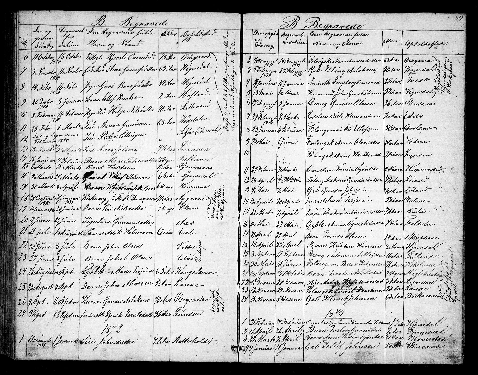 Herefoss sokneprestkontor, SAK/1111-0019/F/Fb/Fbb/L0001: Parish register (copy) no. B 1, 1849-1879, p. 89
