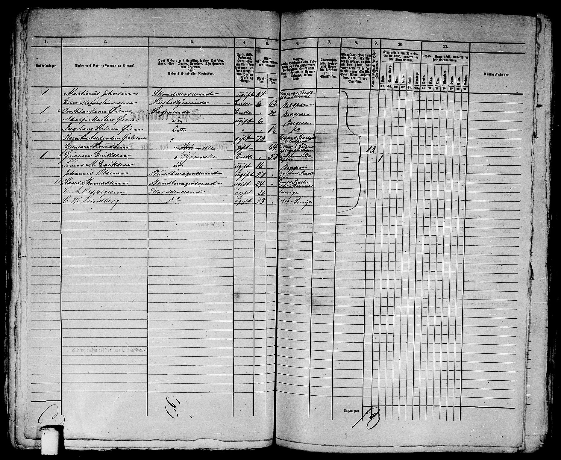 RA, 1865 census for Bergen, 1865, p. 2759