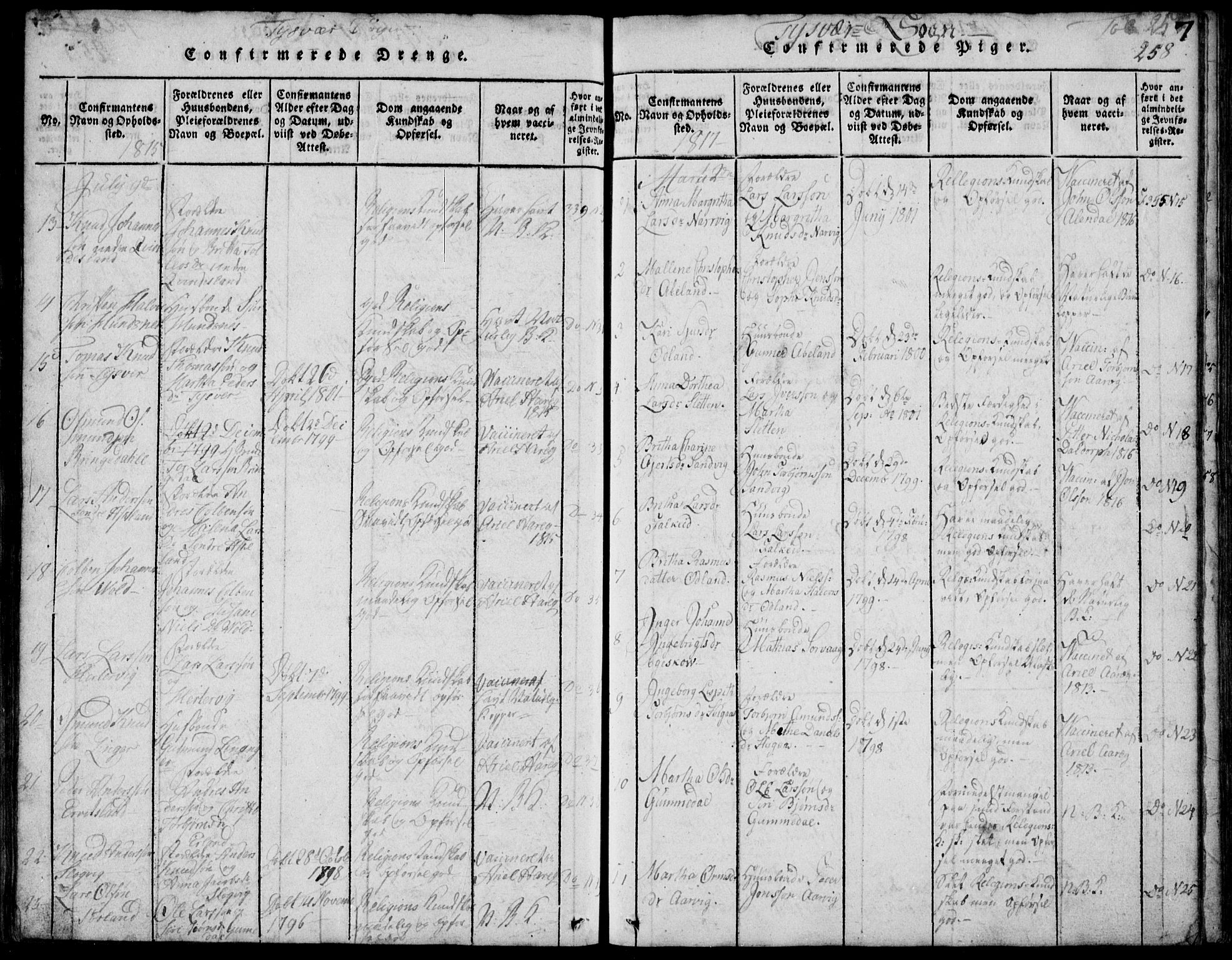 Skjold sokneprestkontor, SAST/A-101847/H/Ha/Hab/L0002: Parish register (copy) no. B 2 /1, 1815-1830, p. 258