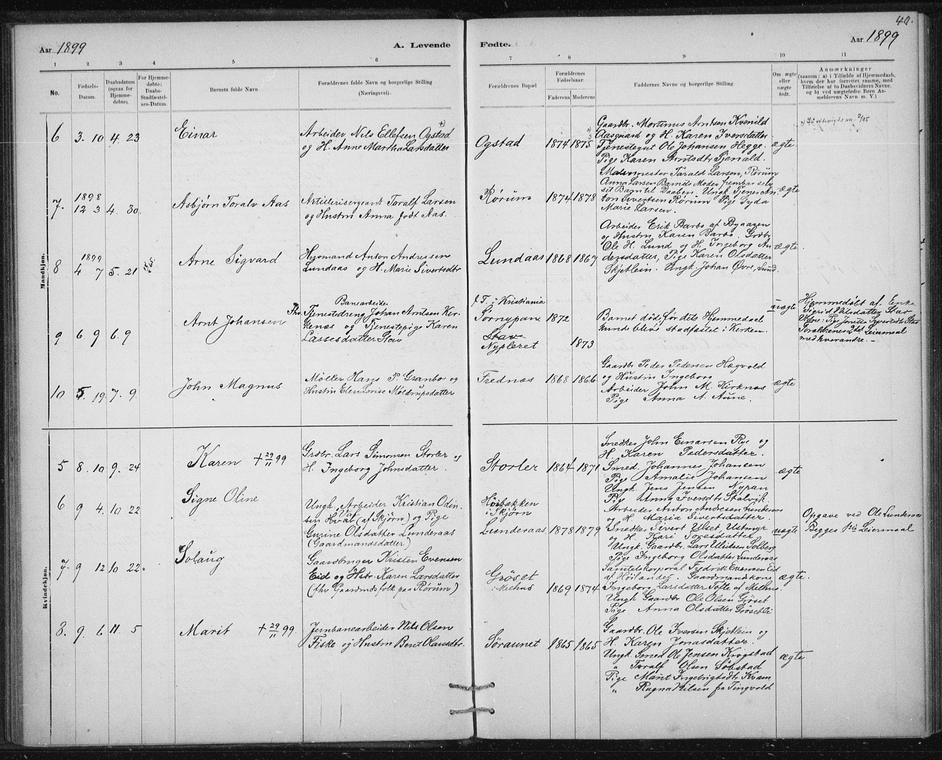 Ministerialprotokoller, klokkerbøker og fødselsregistre - Sør-Trøndelag, SAT/A-1456/613/L0392: Parish register (official) no. 613A01, 1887-1906, p. 40