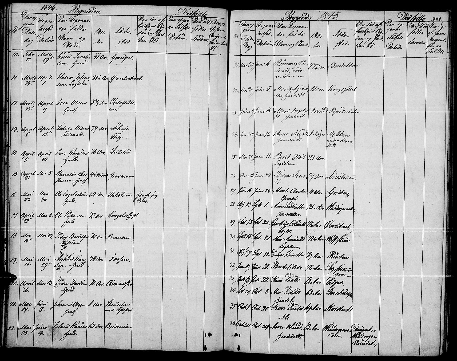 Fron prestekontor, SAH/PREST-078/H/Ha/Haa/L0004: Parish register (official) no. 4, 1839-1848, p. 222