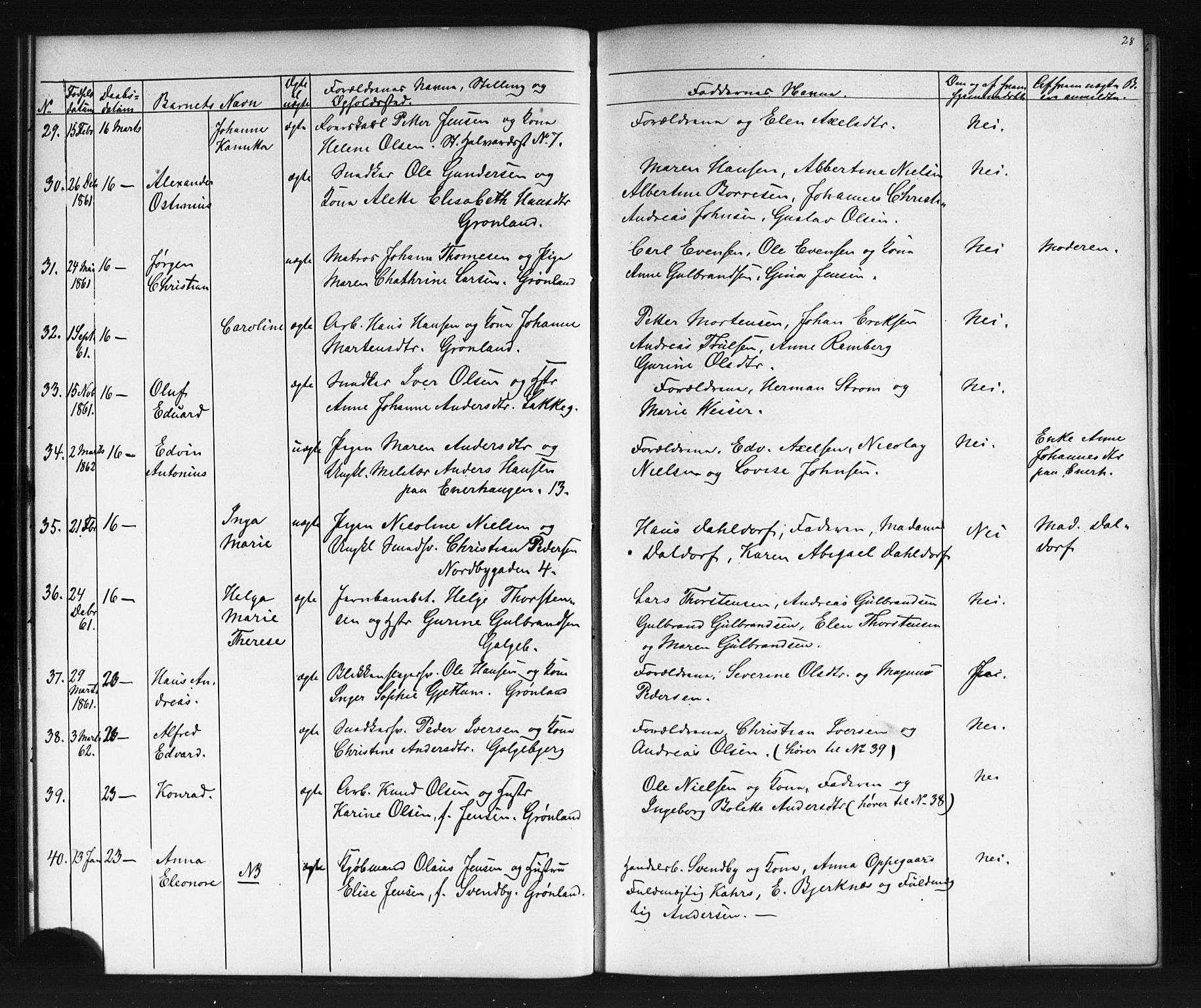 Grønland prestekontor Kirkebøker, AV/SAO-A-10848/G/Ga/L0002: Parish register (copy) no. 2, 1861-1863, p. 28