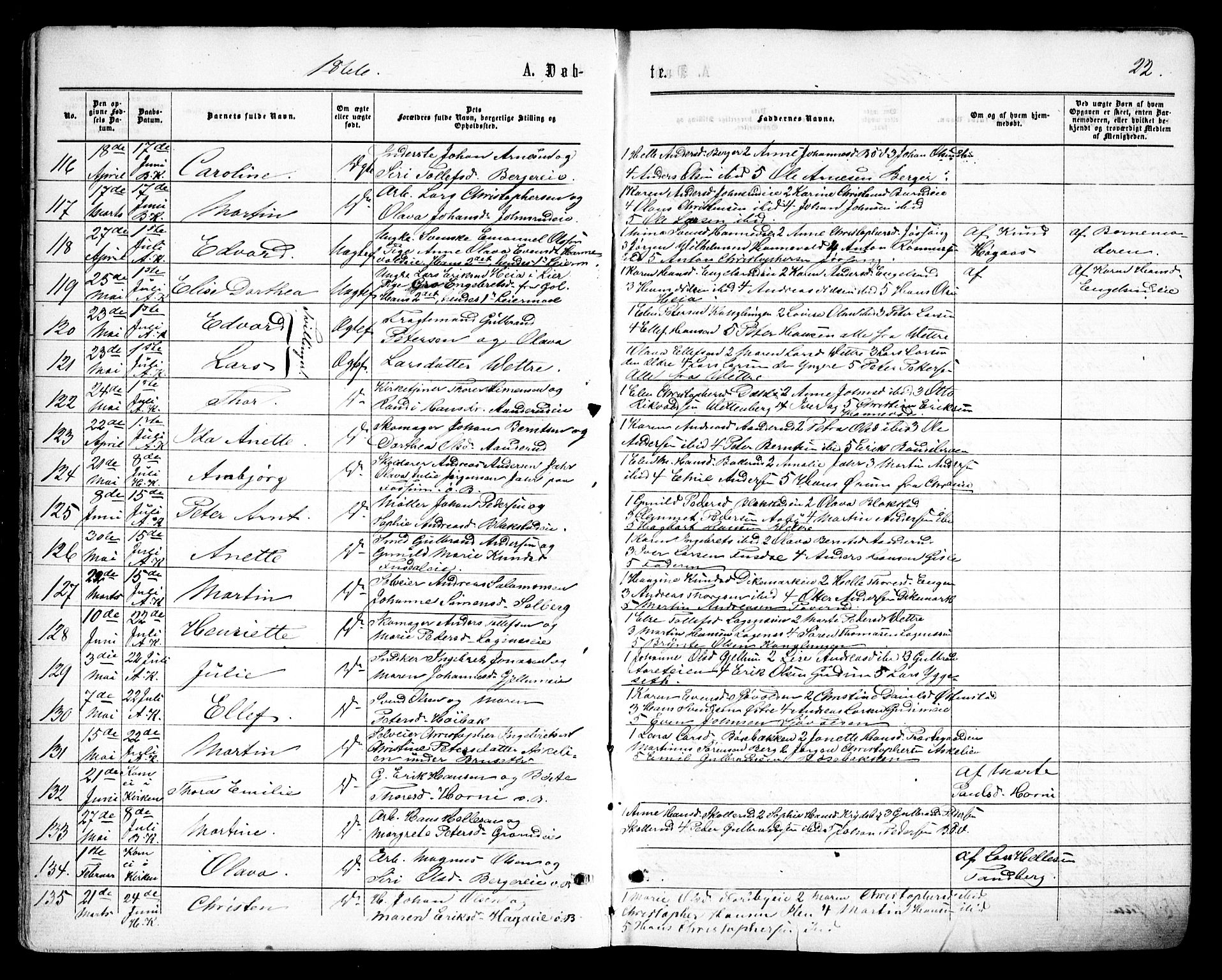 Asker prestekontor Kirkebøker, AV/SAO-A-10256a/F/Fa/L0008: Parish register (official) no. I 8, 1865-1878, p. 22