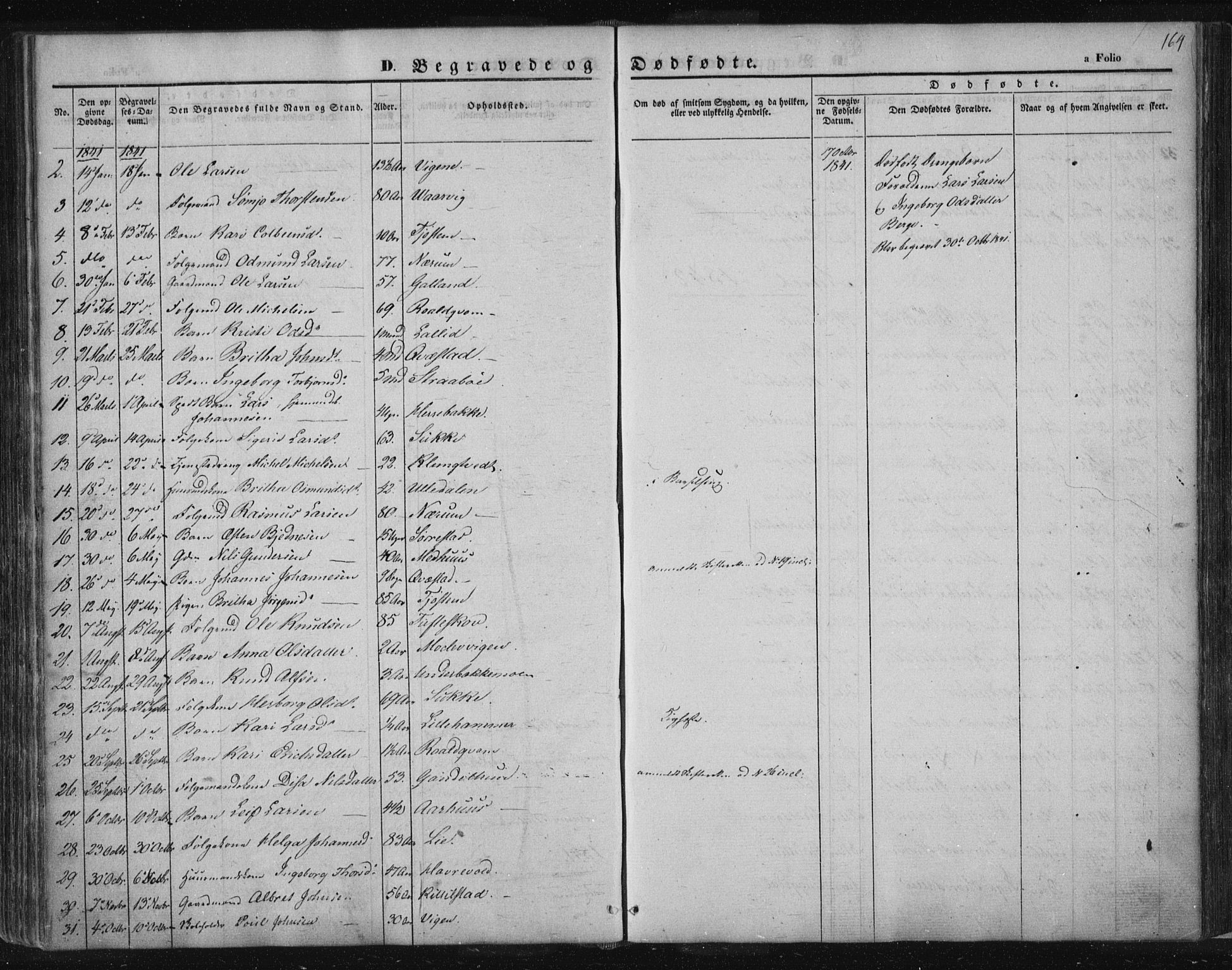 Suldal sokneprestkontor, SAST/A-101845/01/IV/L0008: Parish register (official) no. A 8, 1836-1853, p. 164
