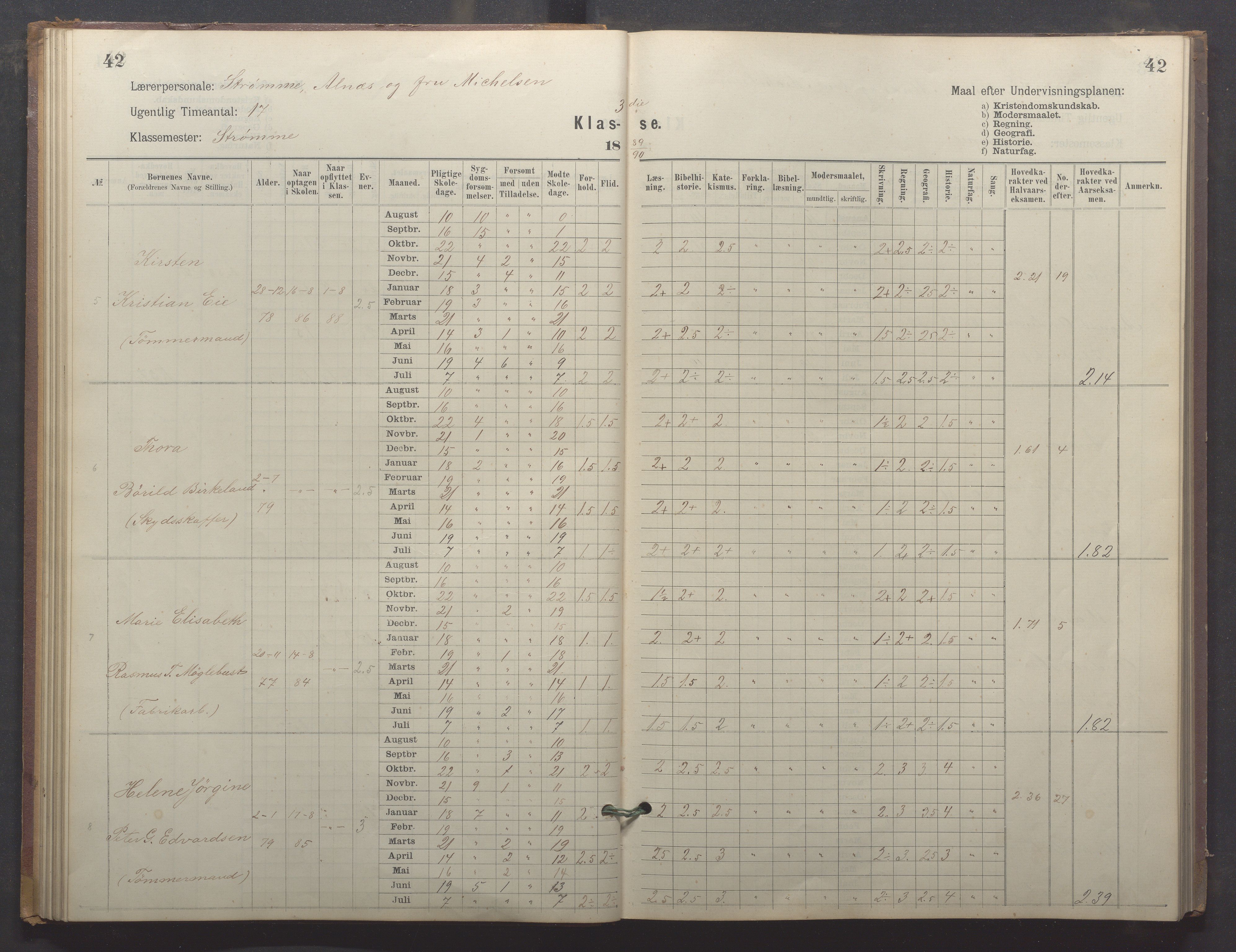 Egersund kommune (Ladested) - Egersund almueskole/folkeskole, IKAR/K-100521/H/L0024: Skoleprotokoll - Almueskolen, 3. klasse, 1887-1892, p. 42