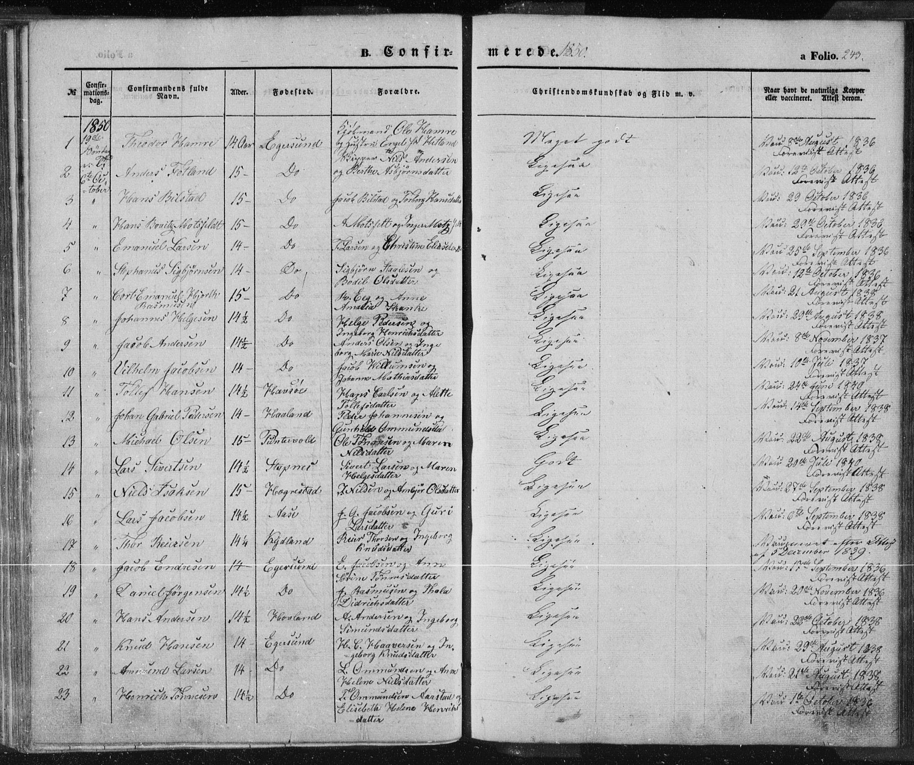 Eigersund sokneprestkontor, SAST/A-101807/S08/L0012: Parish register (official) no. A 12.1, 1850-1865, p. 243