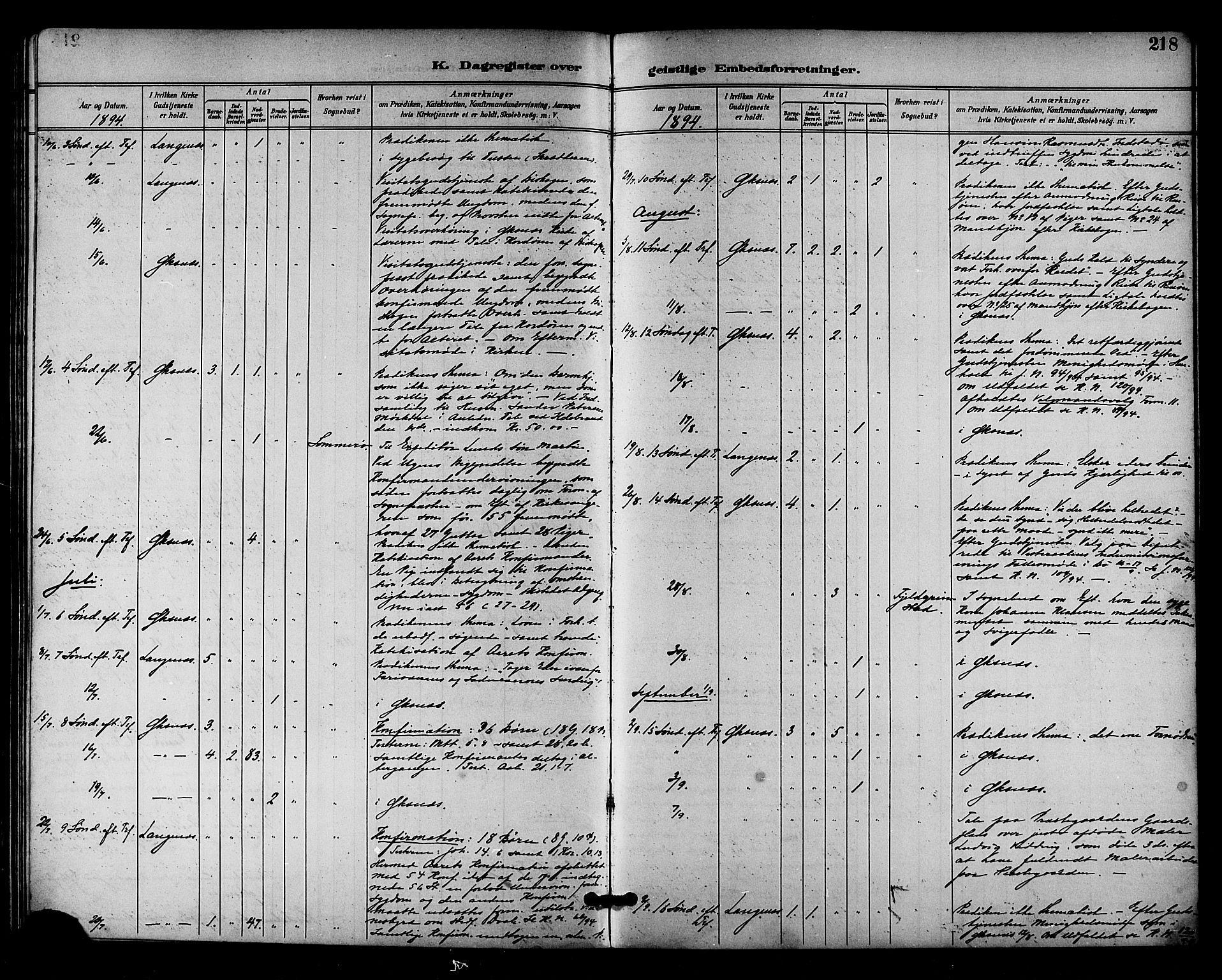 Ministerialprotokoller, klokkerbøker og fødselsregistre - Nordland, AV/SAT-A-1459/893/L1338: Parish register (official) no. 893A10, 1894-1903, p. 218