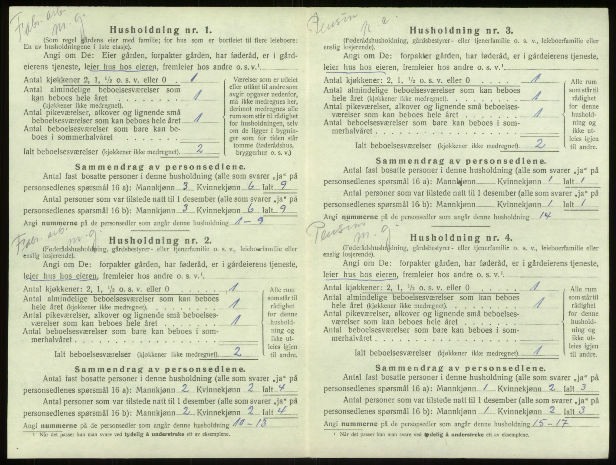 SAB, 1920 census for Haus, 1920, p. 1626