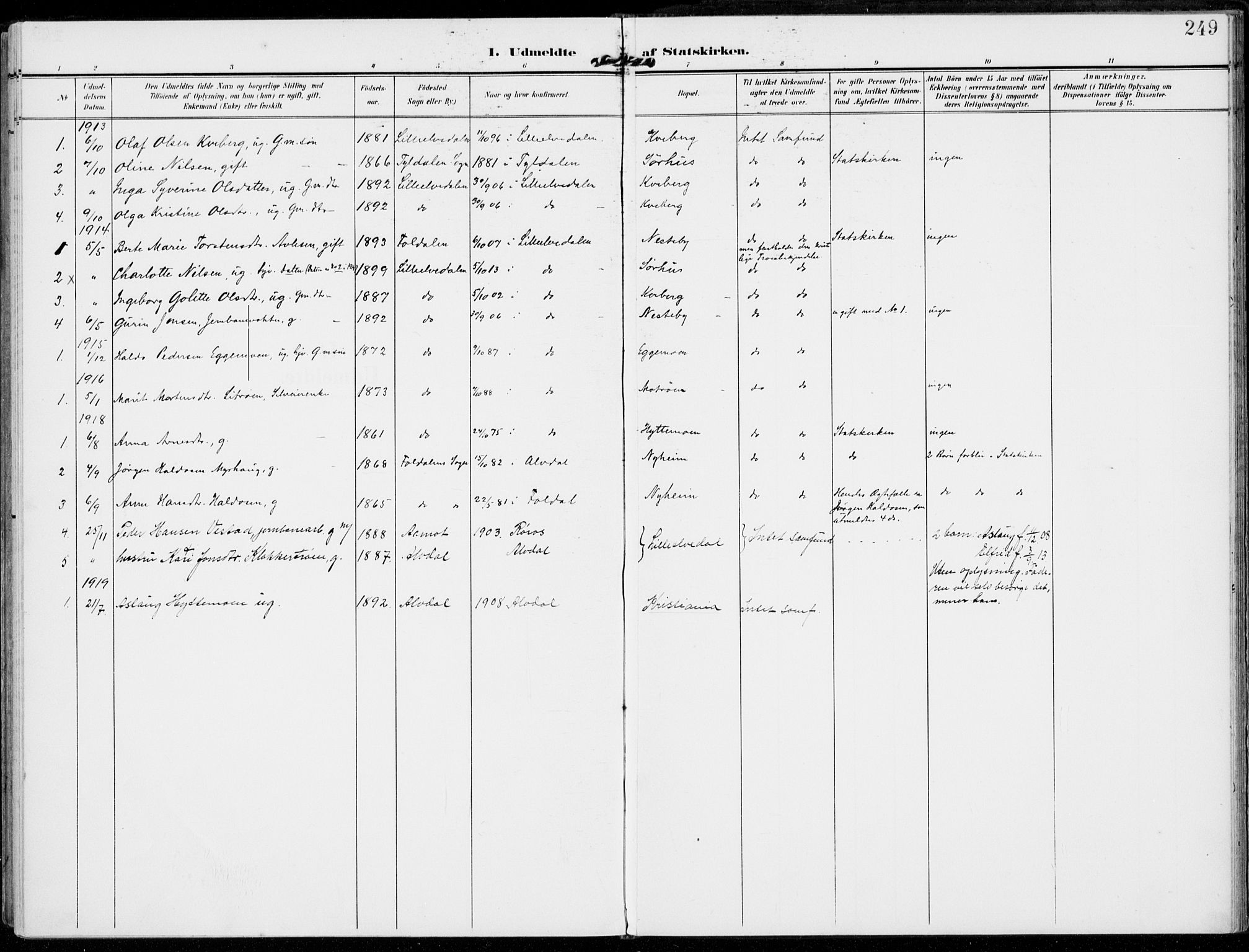 Alvdal prestekontor, AV/SAH-PREST-060/H/Ha/Haa/L0004: Parish register (official) no. 4, 1907-1919, p. 249