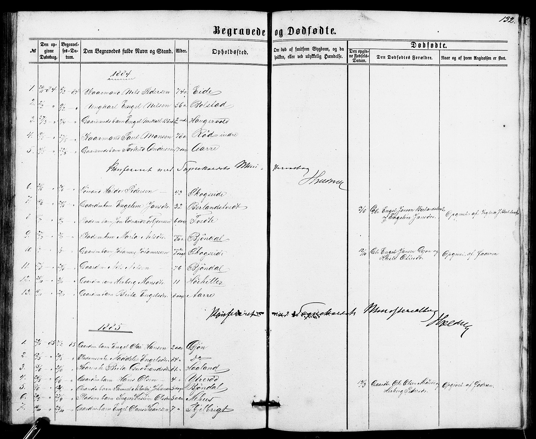 Fusa sokneprestembete, AV/SAB-A-75401/H/Hab: Parish register (copy) no. B 1, 1861-1896, p. 132
