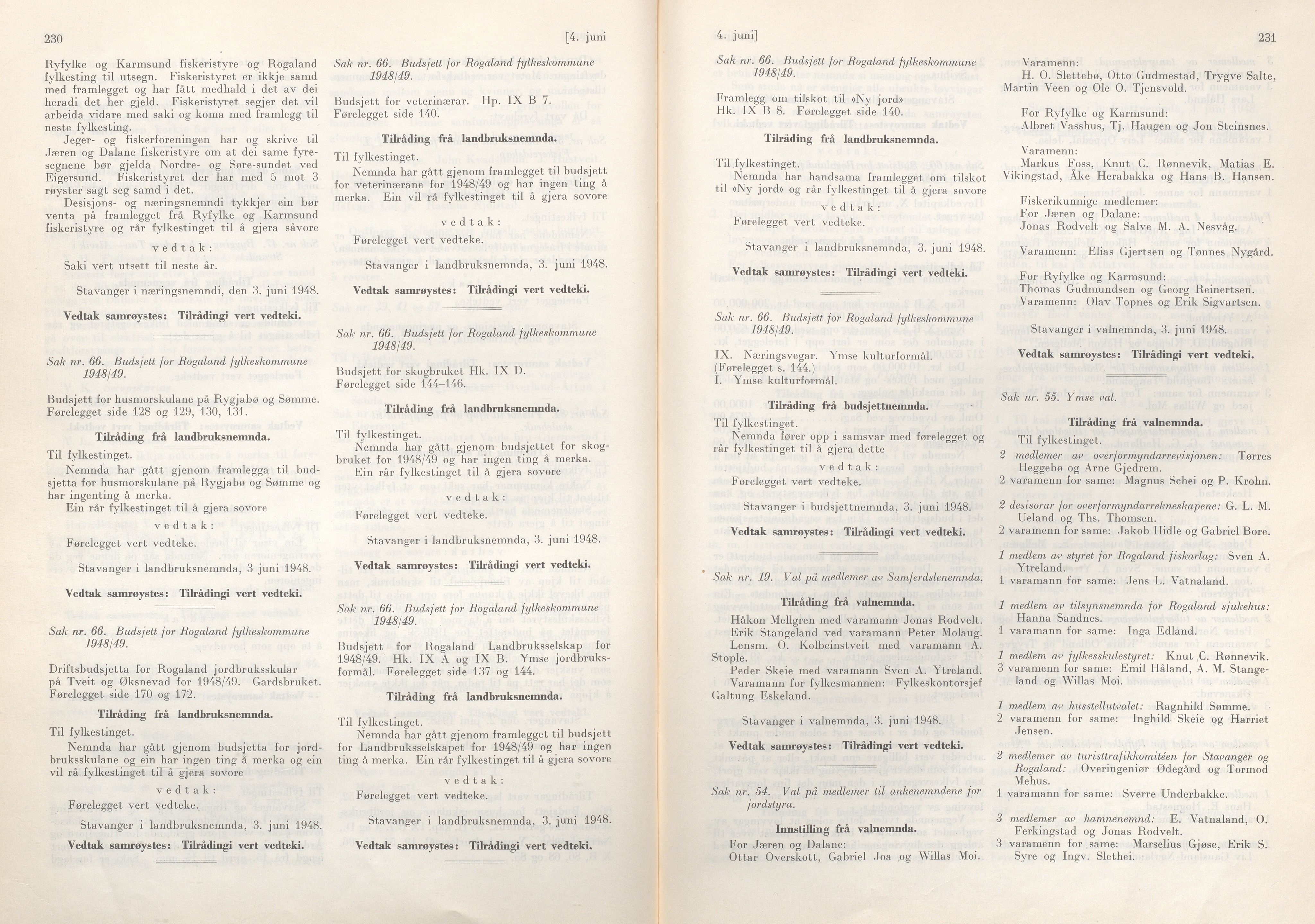 Rogaland fylkeskommune - Fylkesrådmannen , IKAR/A-900/A/Aa/Aaa/L0067: Møtebok , 1948, p. 230-231