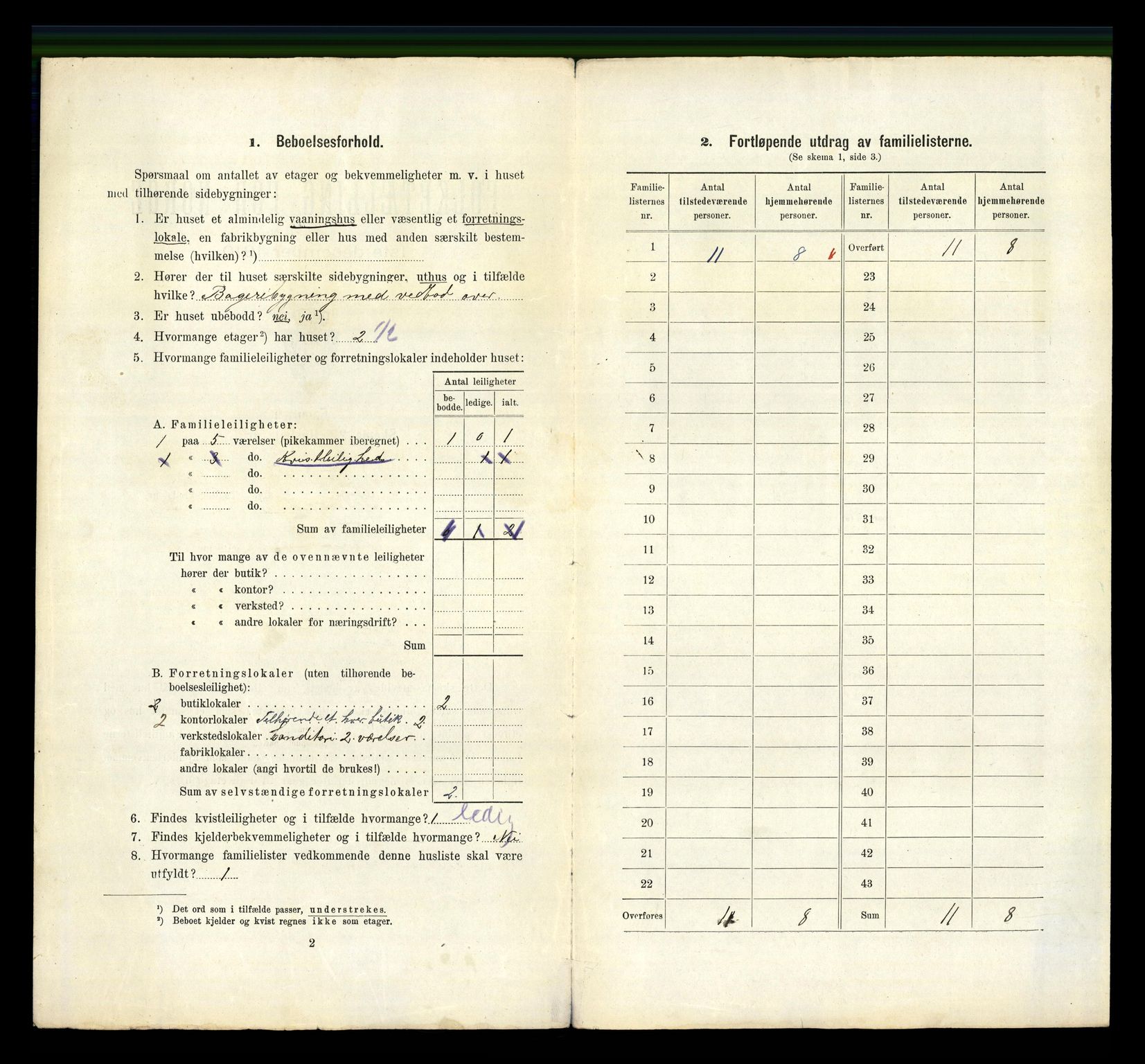 RA, 1910 census for Risør, 1910, p. 1898