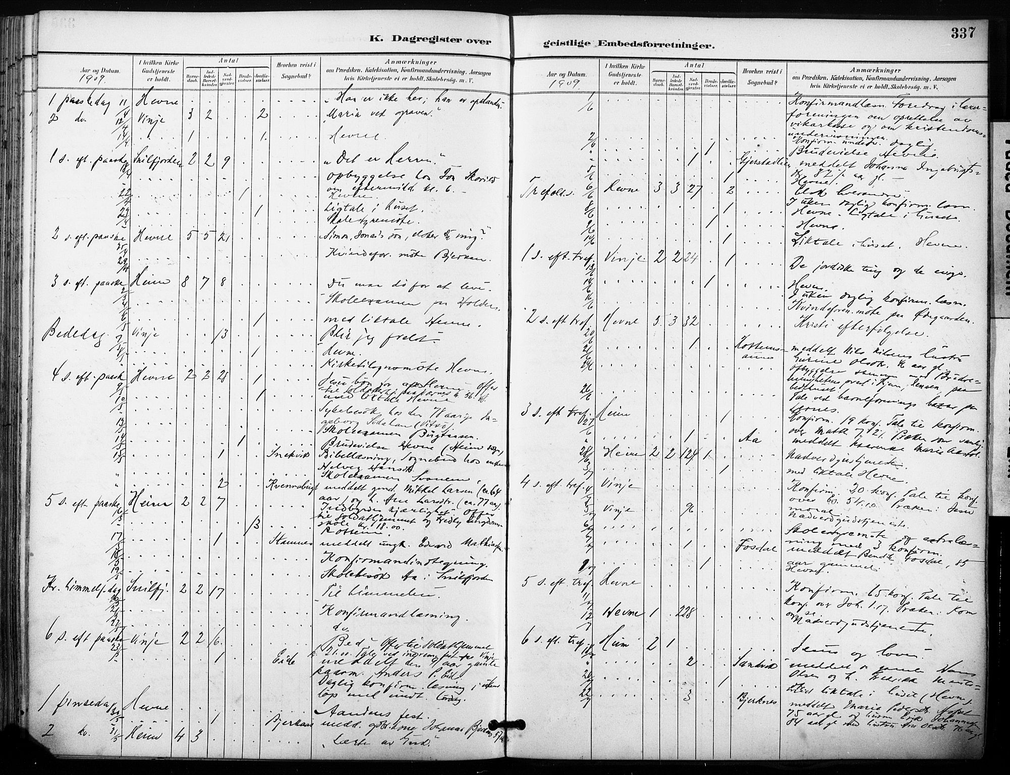 Ministerialprotokoller, klokkerbøker og fødselsregistre - Sør-Trøndelag, AV/SAT-A-1456/630/L0497: Parish register (official) no. 630A10, 1896-1910, p. 337