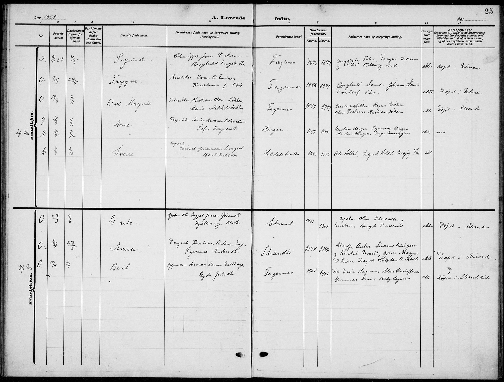 Nord-Aurdal prestekontor, AV/SAH-PREST-132/H/Ha/Hab/L0015: Parish register (copy) no. 15, 1918-1935, p. 25