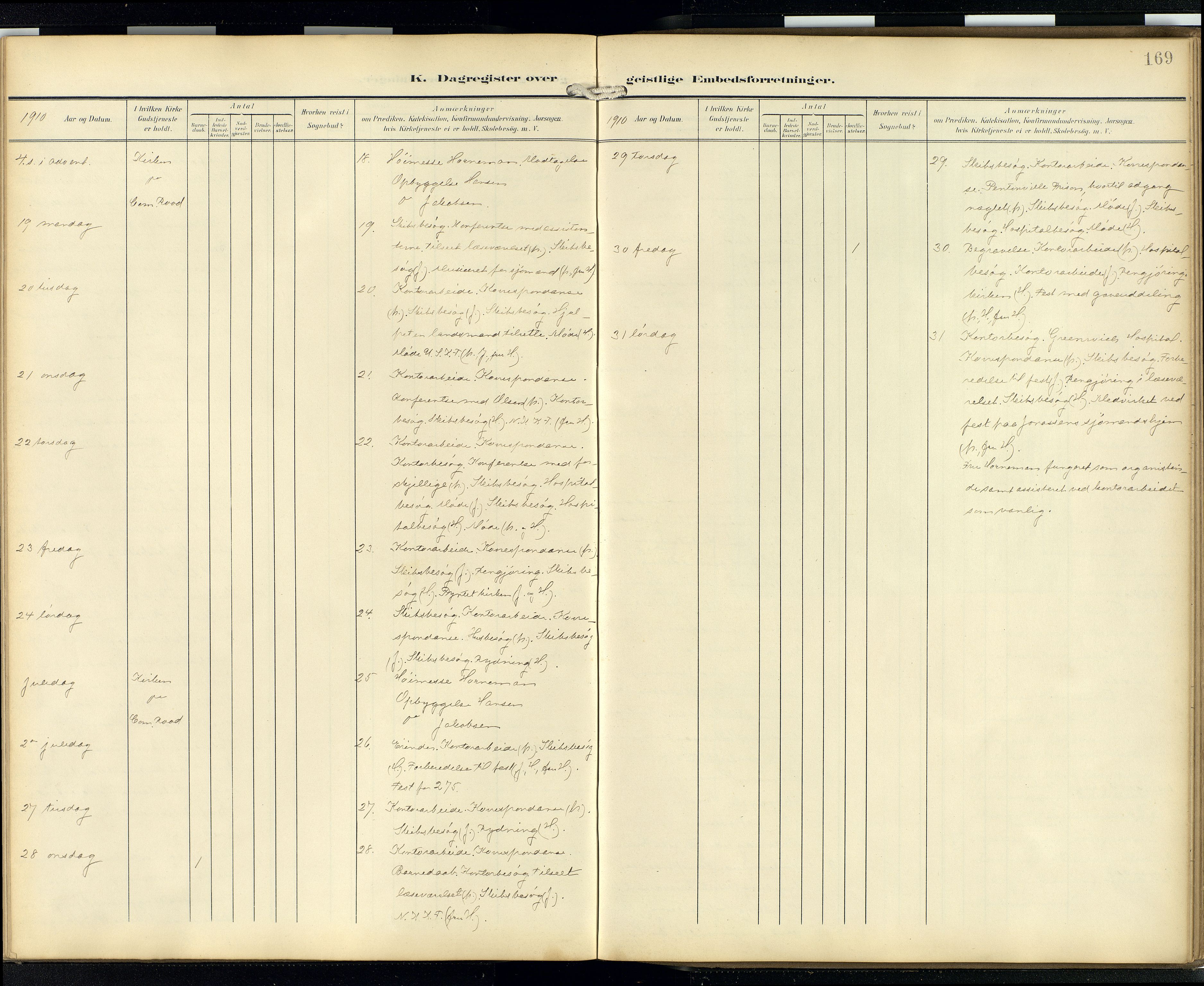 Den norske sjømannsmisjon i utlandet/London m/bistasjoner, AV/SAB-SAB/PA-0103/H/Ha/L0003: Parish register (official) no. A 3, 1903-1934, p. 168b-169a