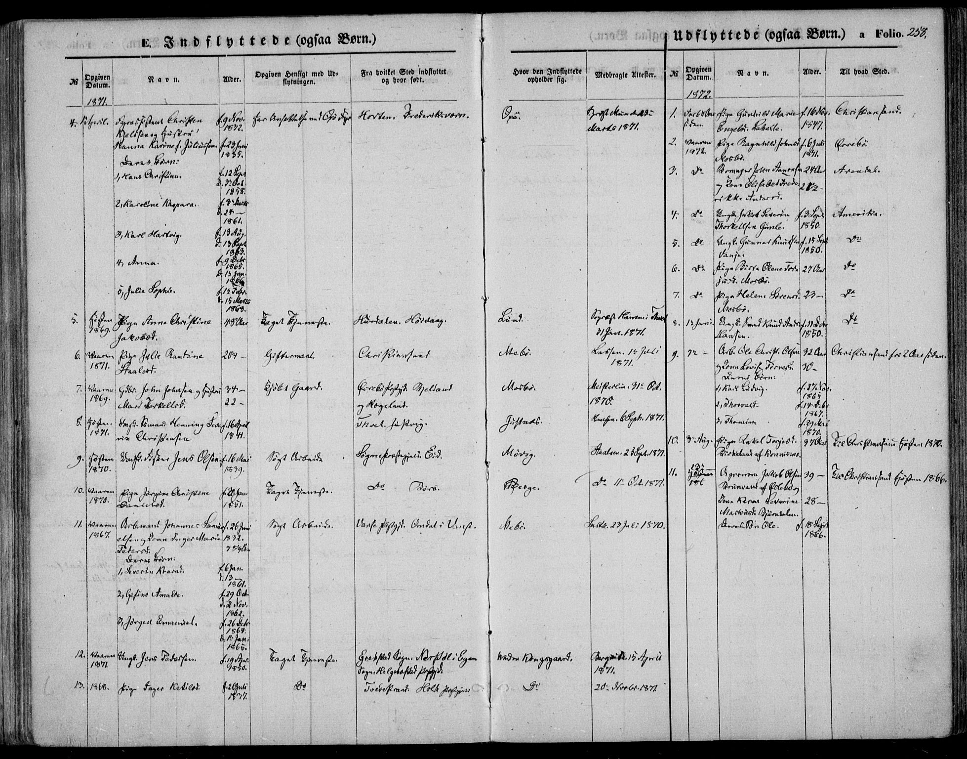 Oddernes sokneprestkontor, AV/SAK-1111-0033/F/Fa/Faa/L0008: Parish register (official) no. A 8, 1864-1880, p. 258
