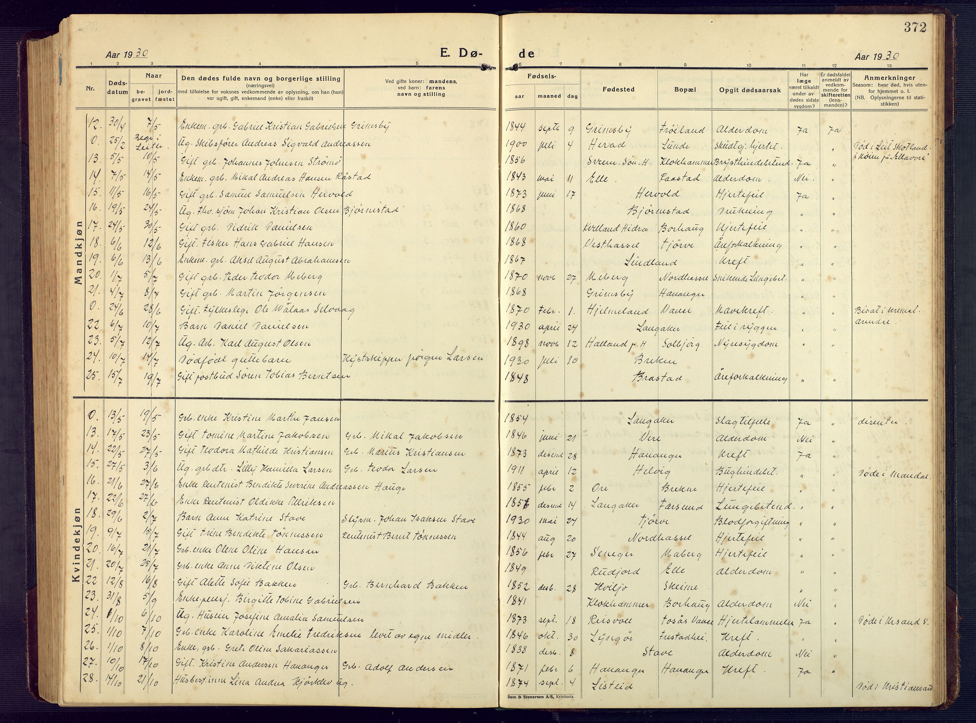 Lista sokneprestkontor, SAK/1111-0027/F/Fb/L0006: Parish register (copy) no. B 6, 1924-1947, p. 372