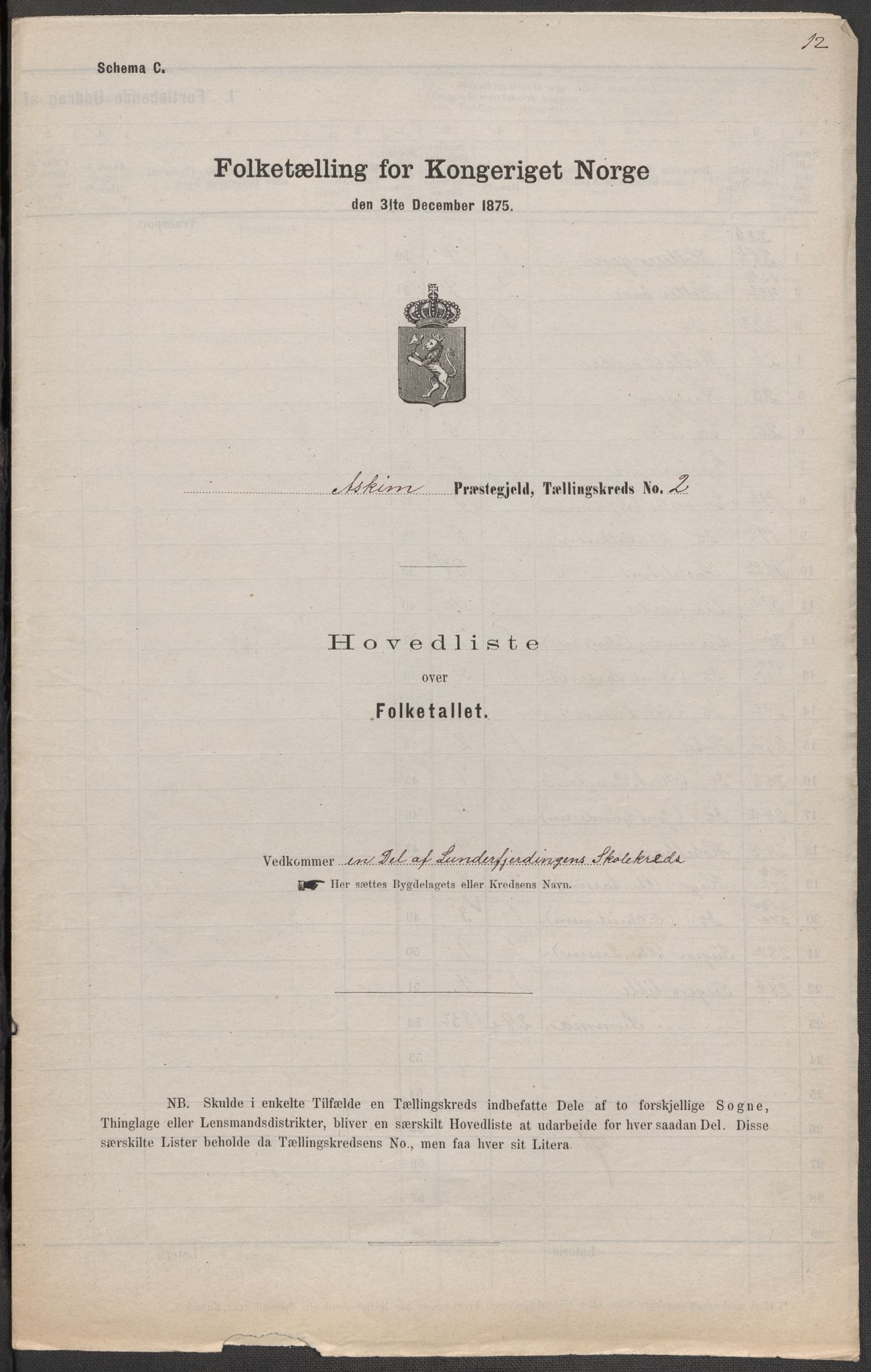 RA, 1875 census for 0124P Askim, 1875, p. 4