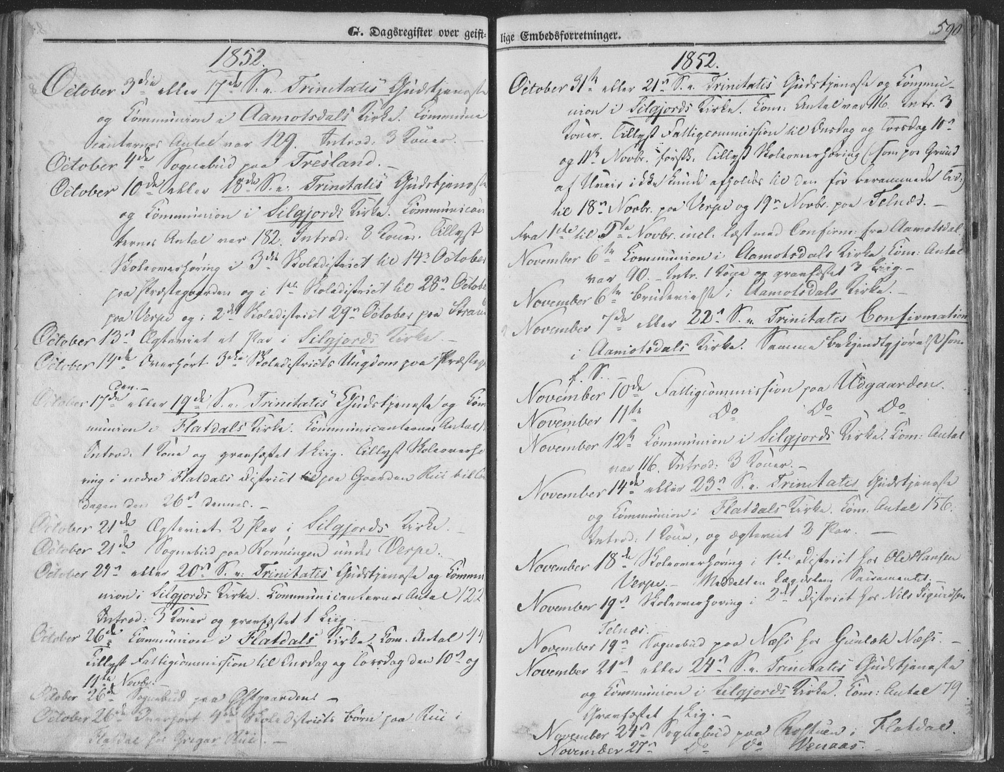 Seljord kirkebøker, SAKO/A-20/F/Fa/L012b: Parish register (official) no. I 12B, 1850-1865, p. 590