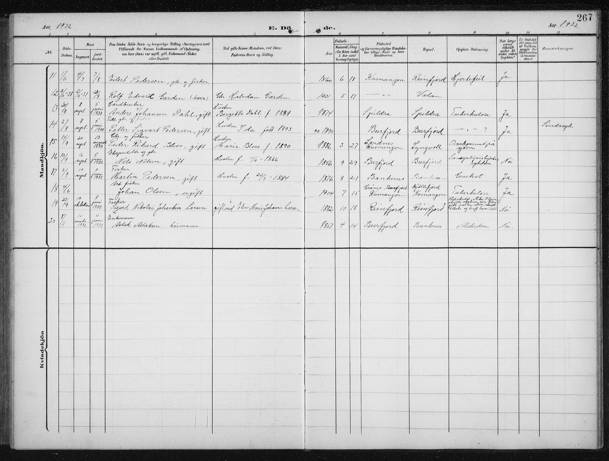 Skjervøy sokneprestkontor, AV/SATØ-S-1300/H/Ha/Hab/L0017klokker: Parish register (copy) no. 17, 1906-1941, p. 267