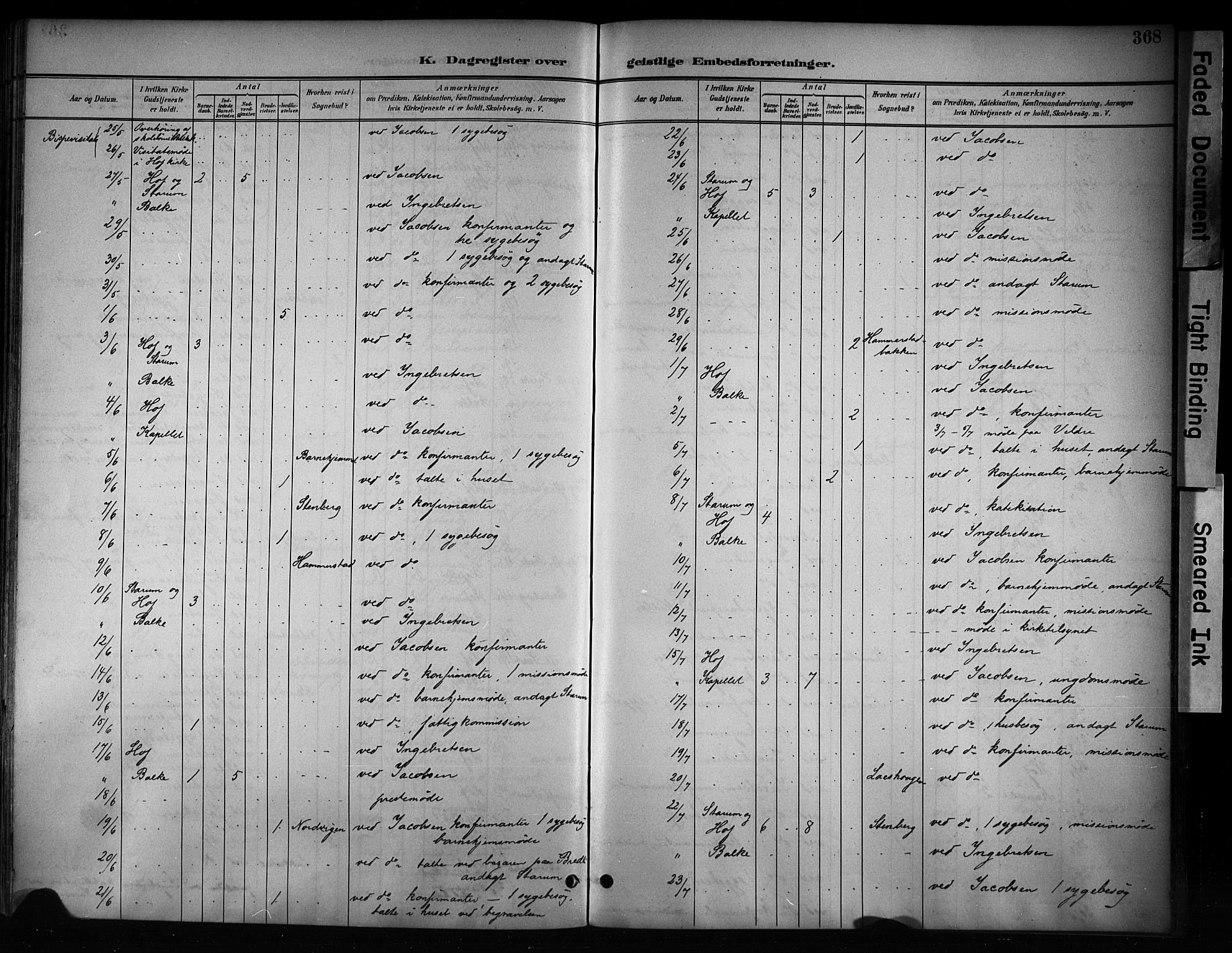 Østre Toten prestekontor, AV/SAH-PREST-104/H/Ha/Haa/L0008: Parish register (official) no. 8, 1897-1909, p. 368