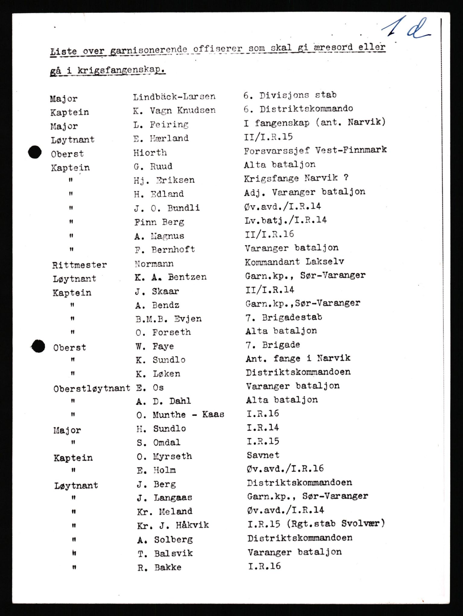 Forsvaret, Forsvarets krigshistoriske avdeling, AV/RA-RAFA-2017/Y/Yf/L0198: II-C-11-2100  -  Kapitulasjonen i 1940, 1940, p. 457