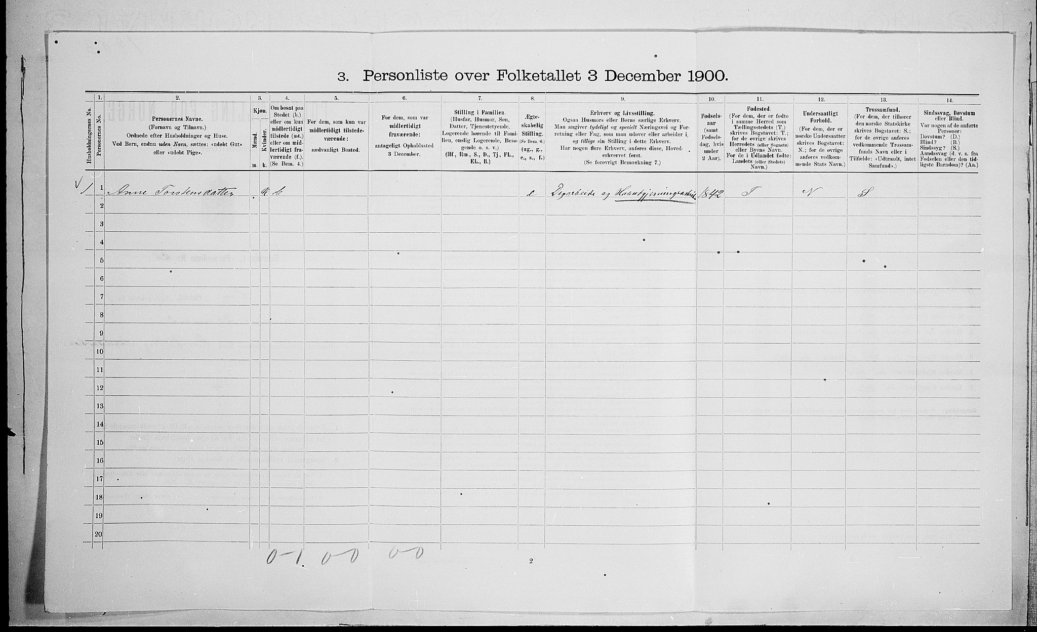 SAH, 1900 census for Lom, 1900, p. 817