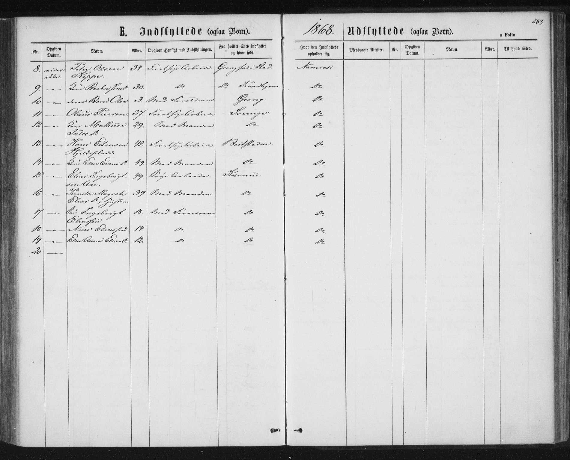 Ministerialprotokoller, klokkerbøker og fødselsregistre - Nord-Trøndelag, SAT/A-1458/768/L0570: Parish register (official) no. 768A05, 1865-1874, p. 283