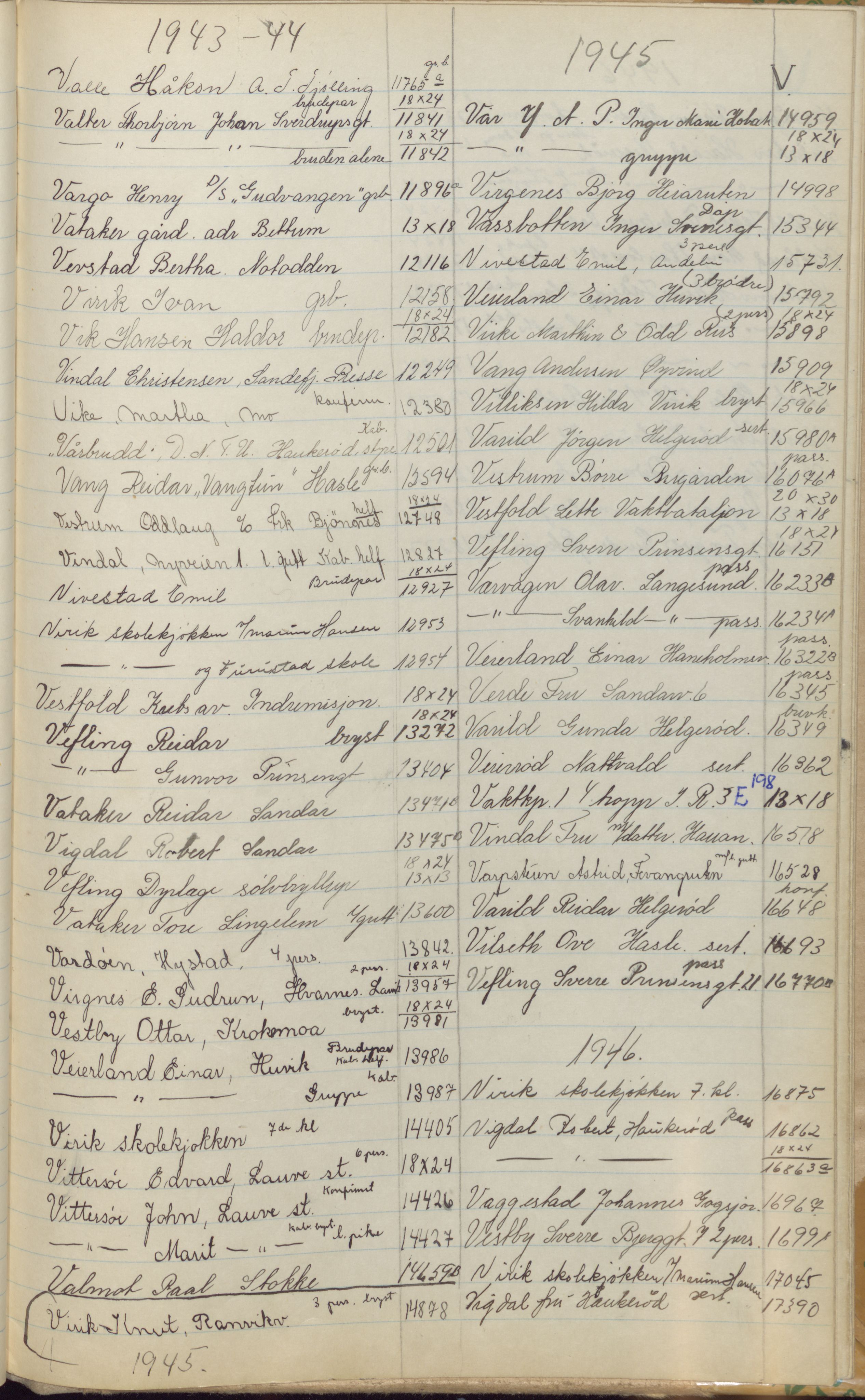 Pa 1494 - Jørgensen, Antonius. Fotograf, VEMU/A-2760/F/Fa, 1927-2004, p. 320