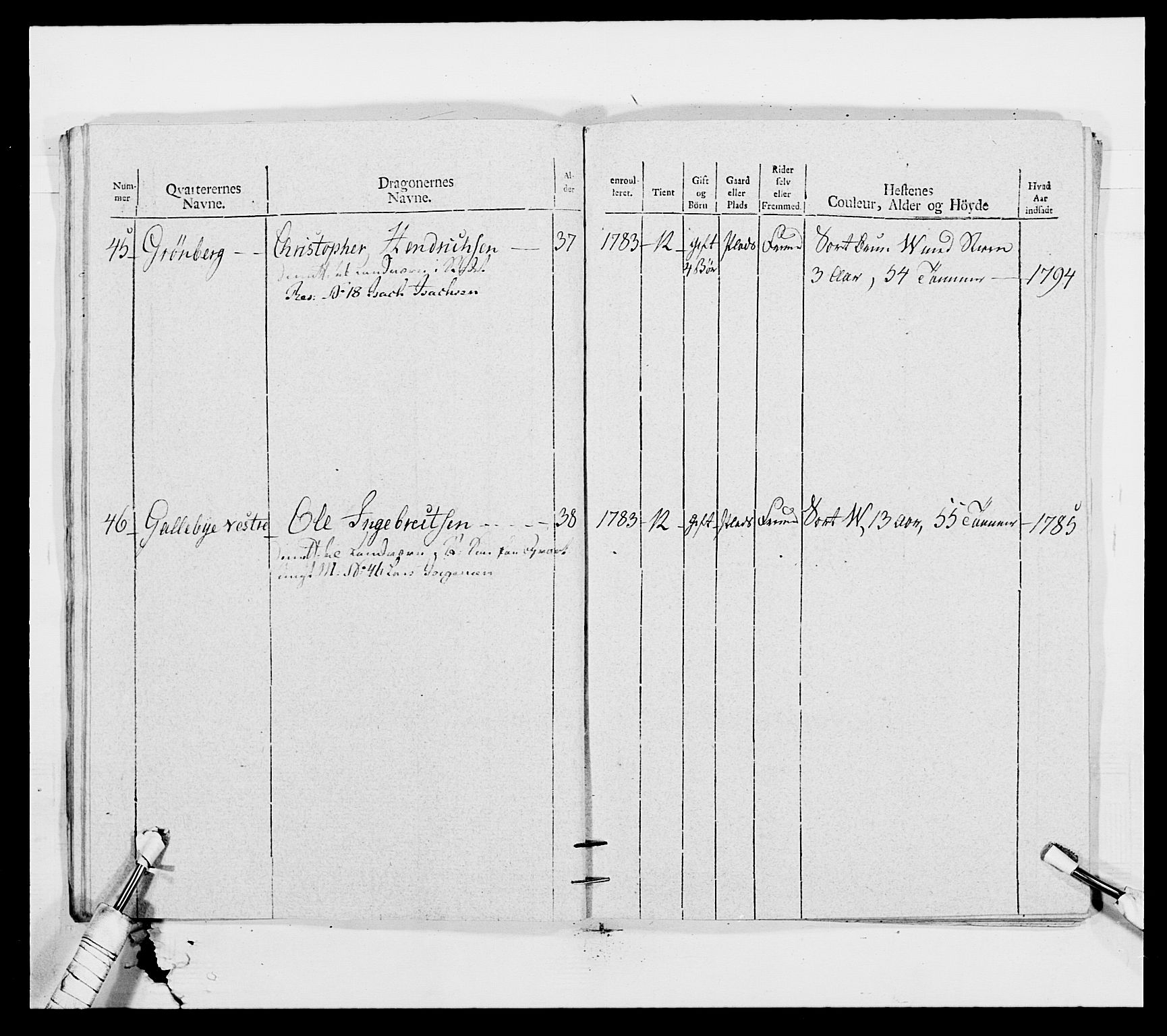 Generalitets- og kommissariatskollegiet, Det kongelige norske kommissariatskollegium, AV/RA-EA-5420/E/Eh/L0011: Smålenske dragonregiment, 1795-1807, p. 35