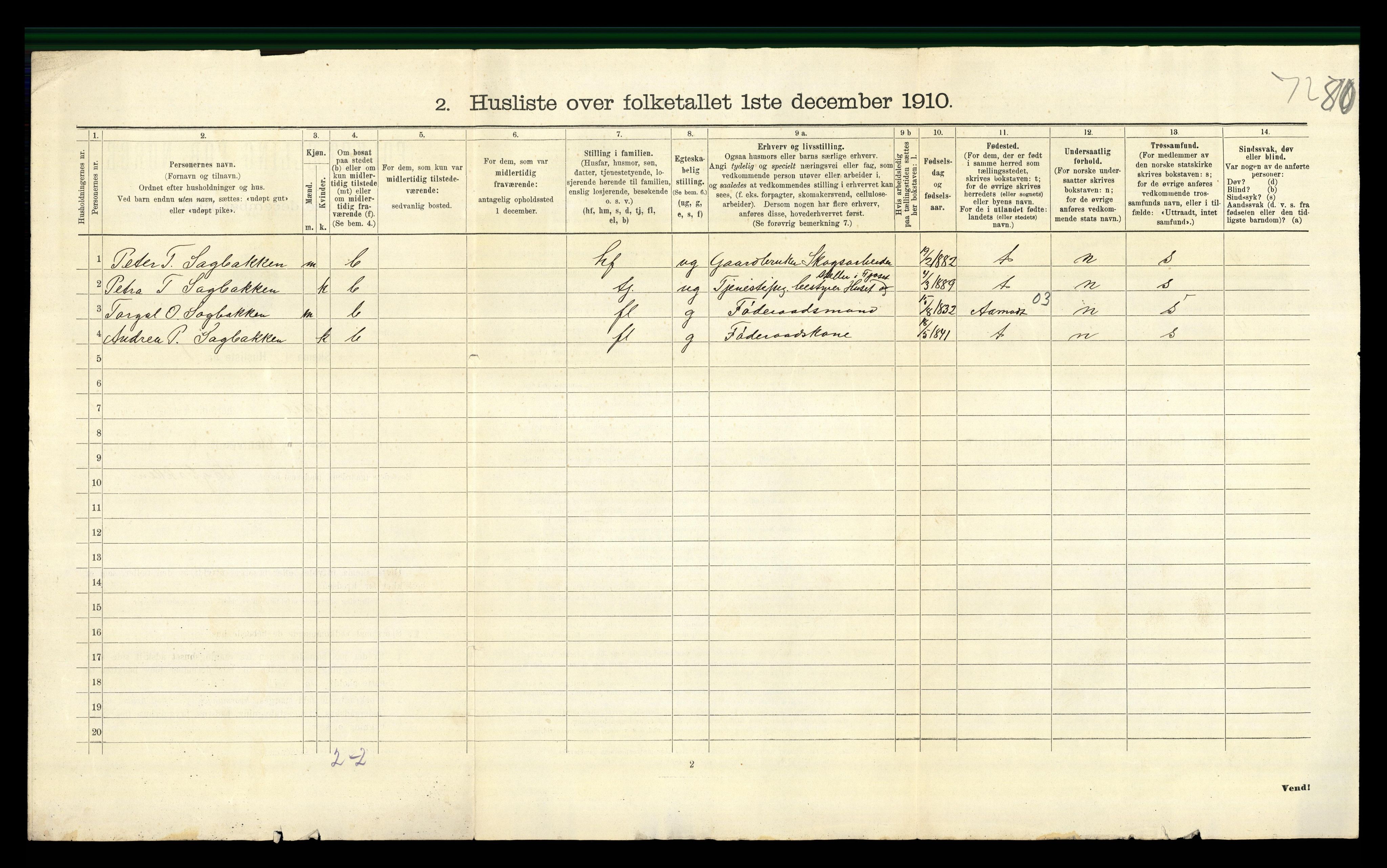 RA, 1910 census for Trysil, 1910, p. 1136