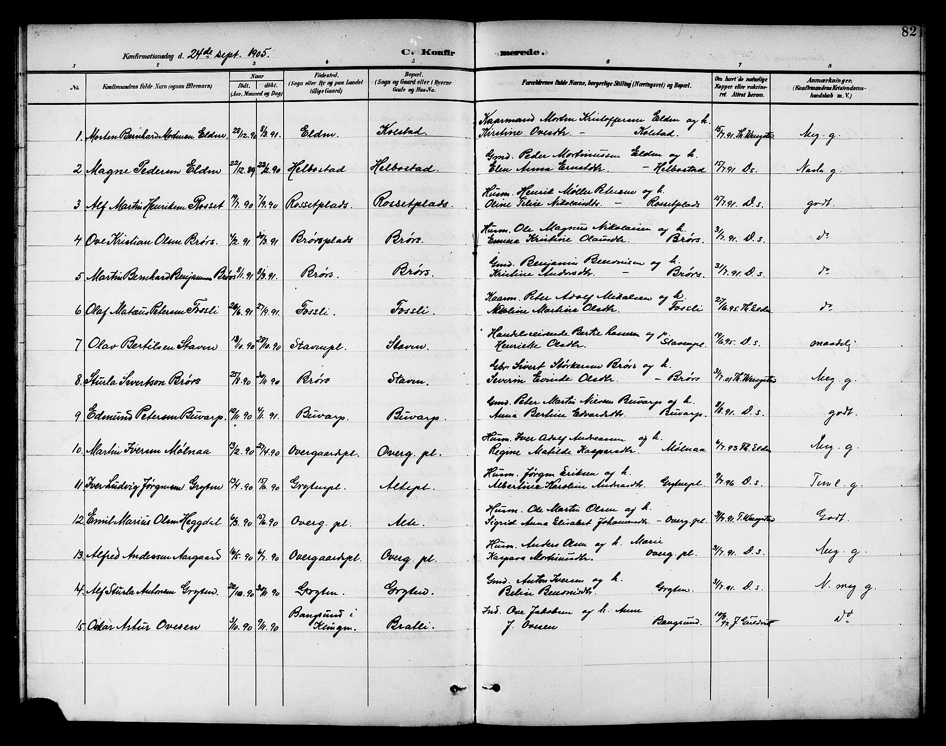 Ministerialprotokoller, klokkerbøker og fødselsregistre - Nord-Trøndelag, SAT/A-1458/742/L0412: Parish register (copy) no. 742C03, 1898-1910, p. 82