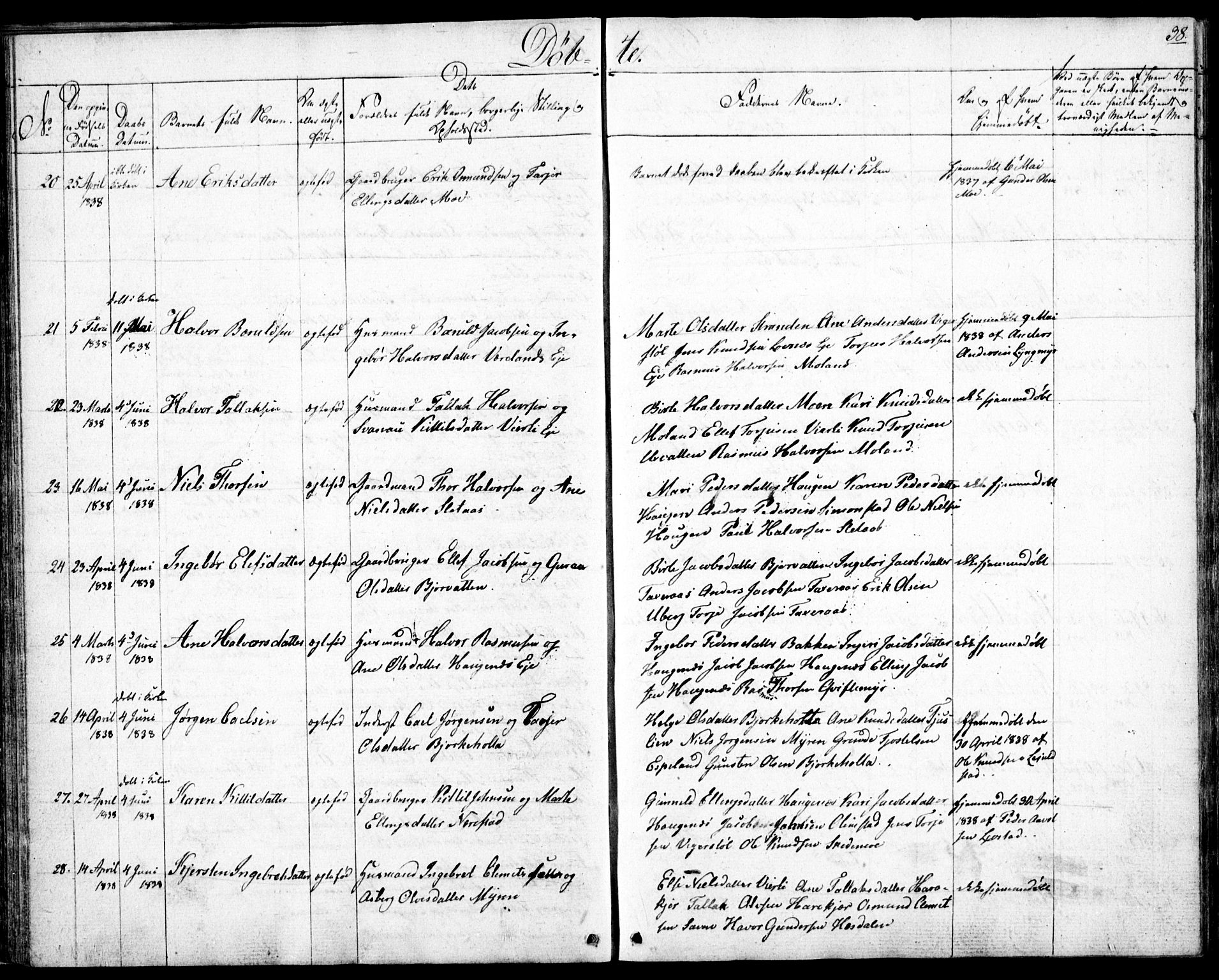 Gjerstad sokneprestkontor, AV/SAK-1111-0014/F/Fb/Fbb/L0002: Parish register (copy) no. B 2, 1831-1862, p. 38