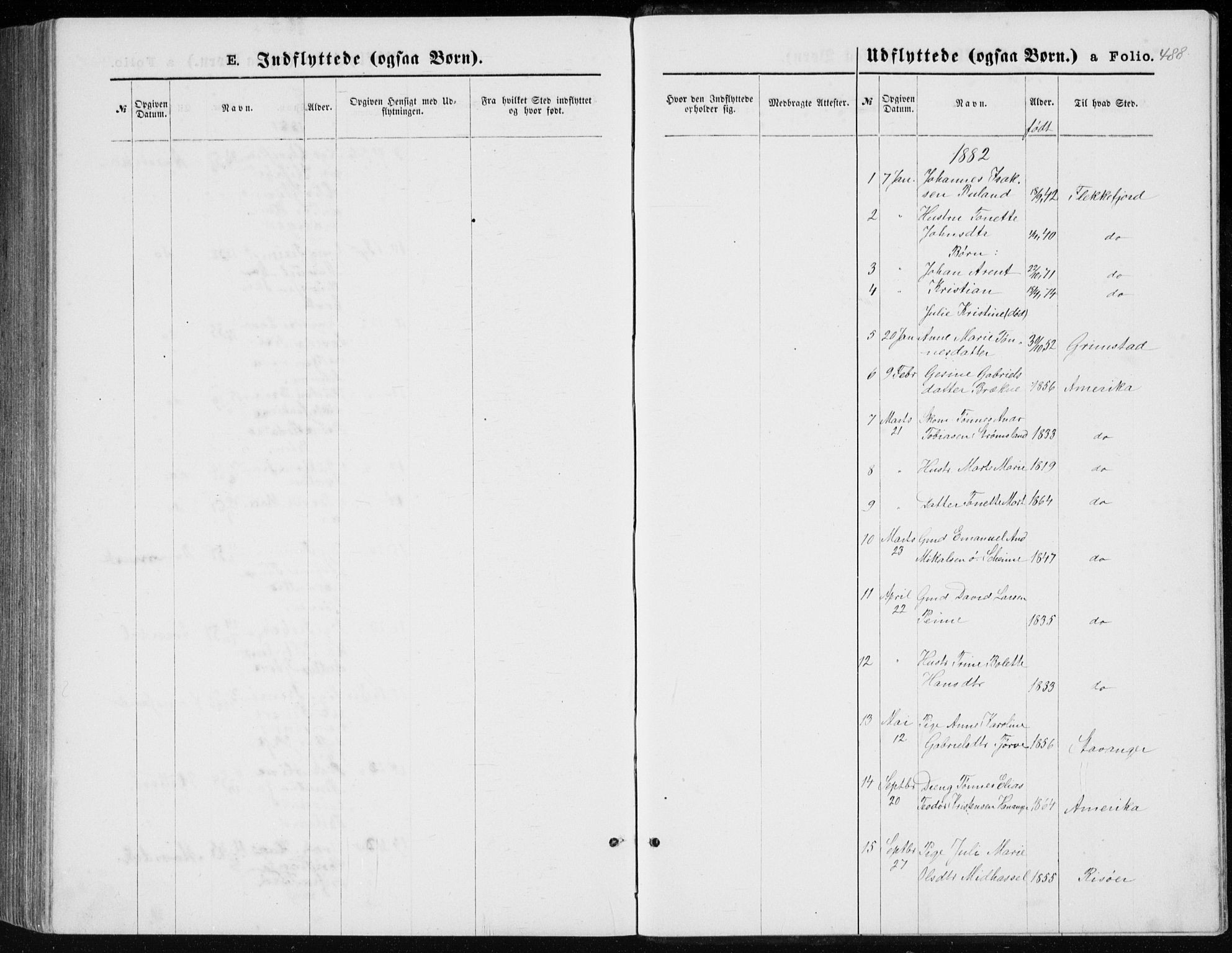 Lista sokneprestkontor, AV/SAK-1111-0027/F/Fb/L0004: Parish register (copy) no. B 4, 1877-1891, p. 488